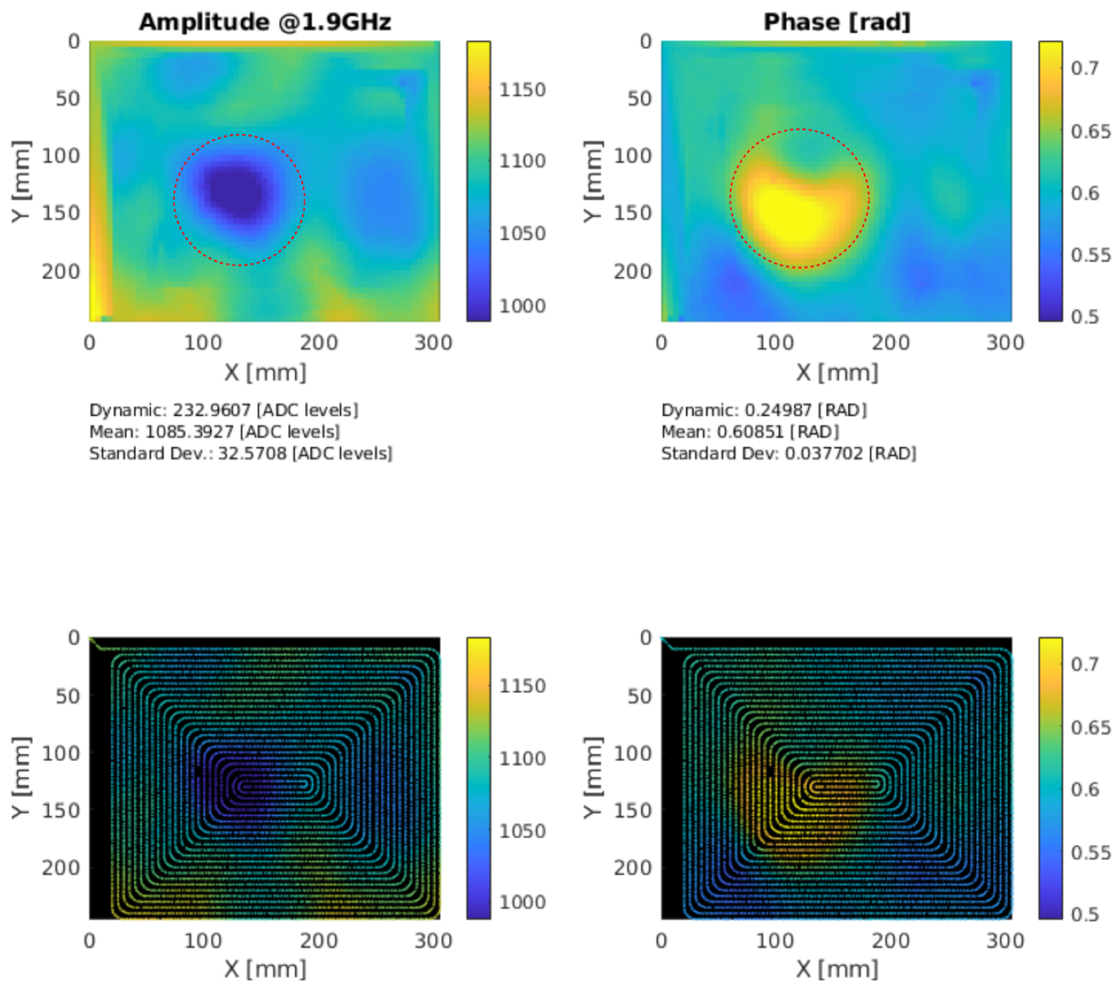 Electronics 11 02883 g012 Electronics 11 02883 g012