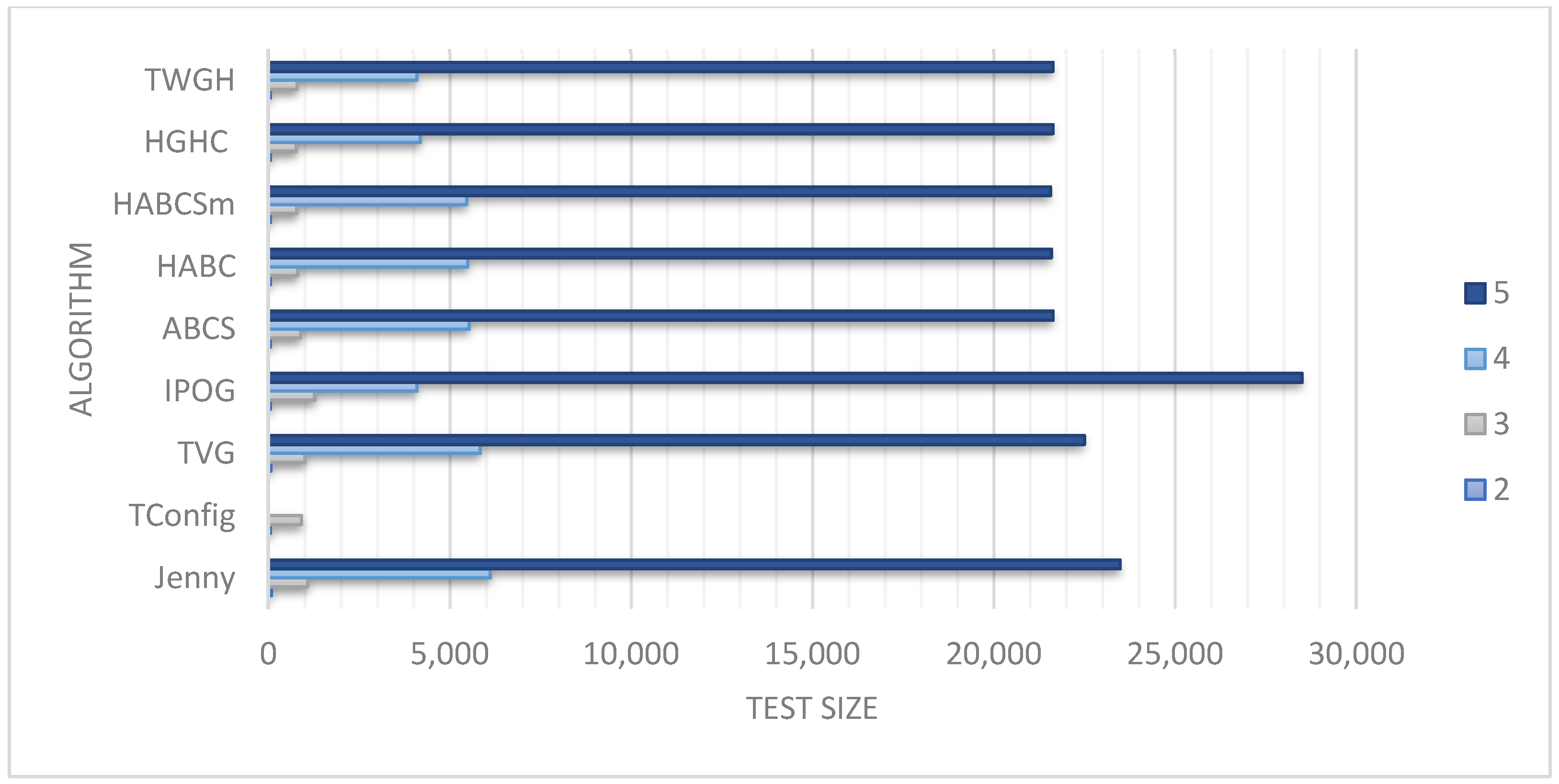 Electronics 11 02885 g006