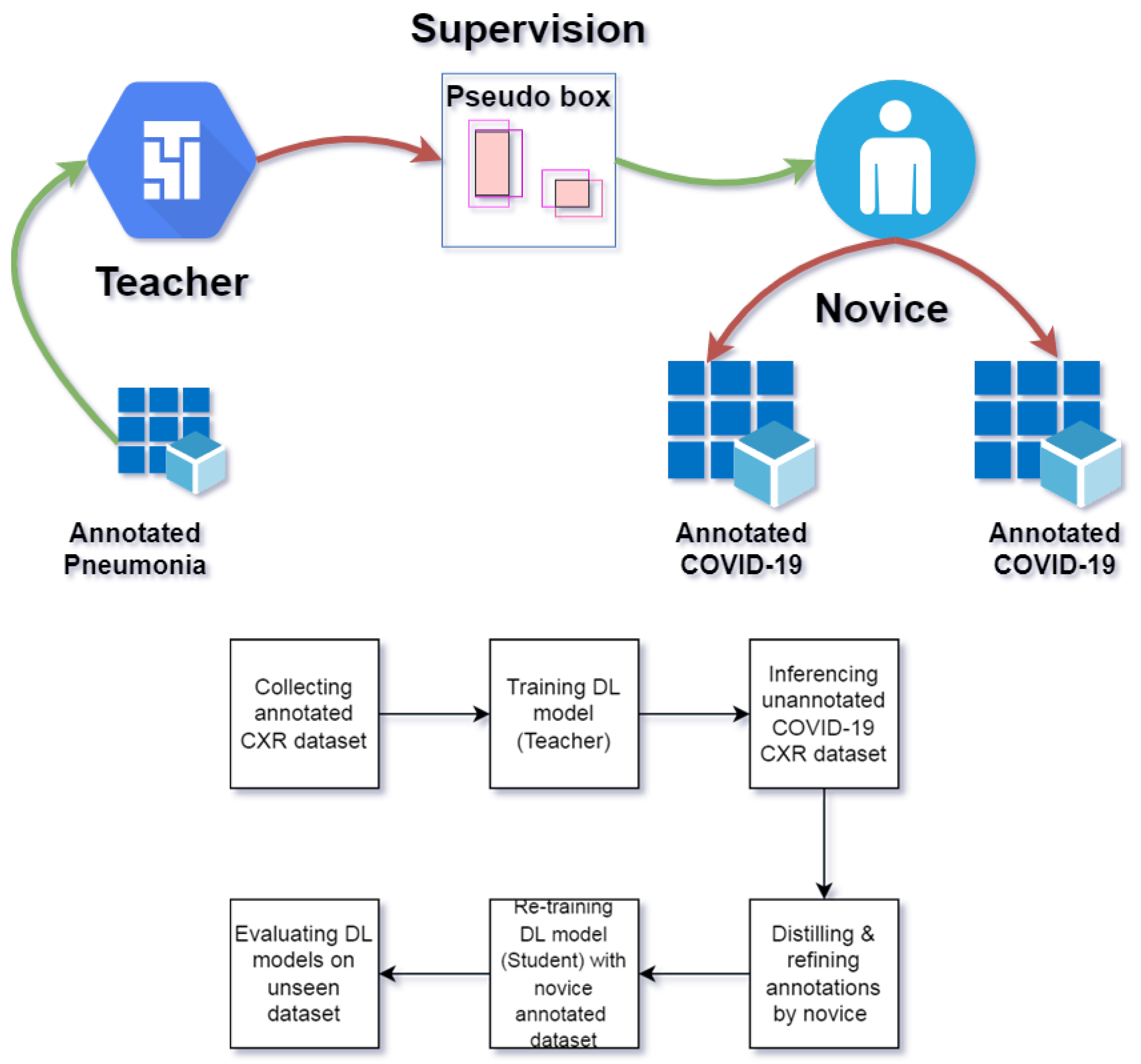 Electronics 11 02893 g001