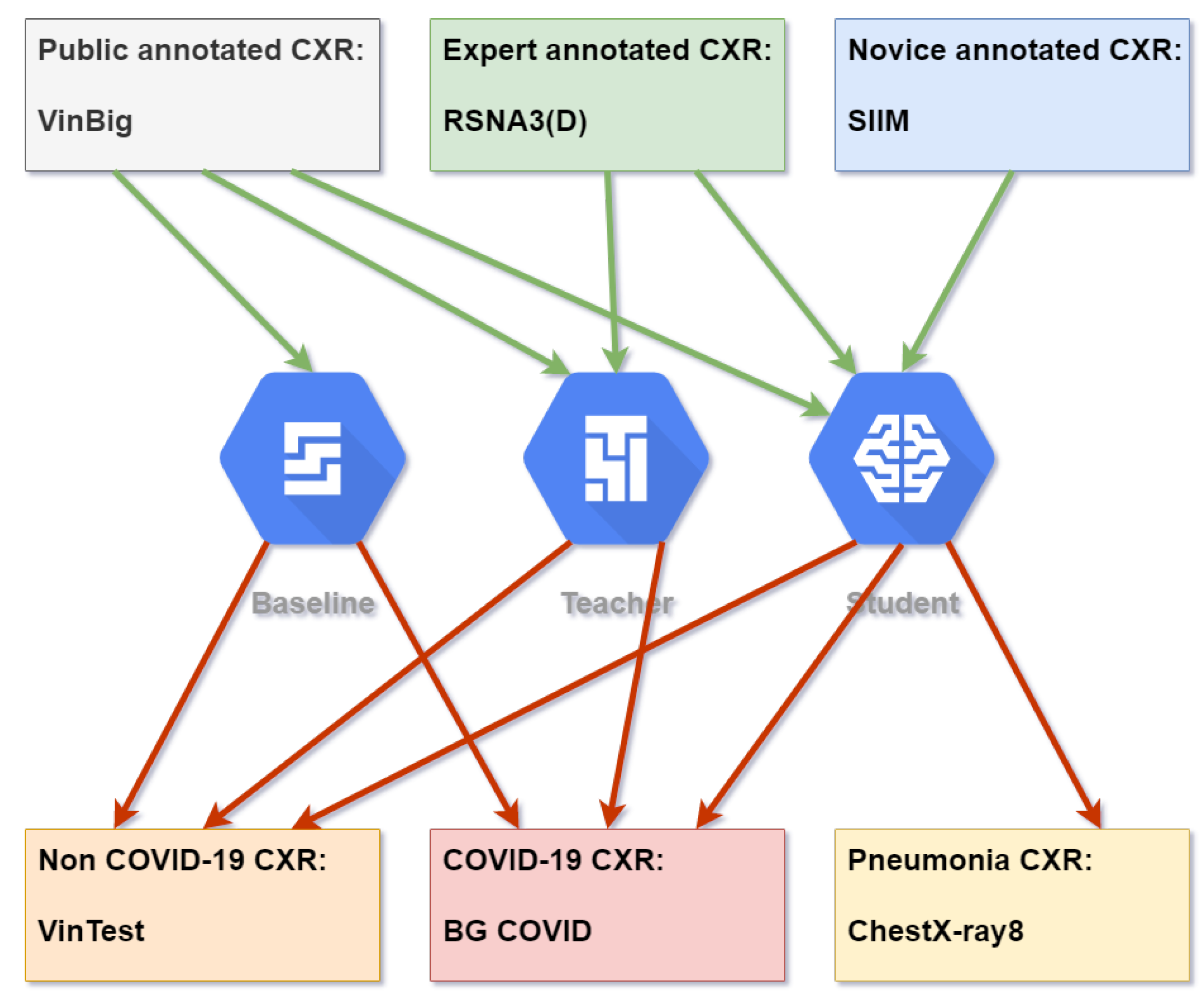 Electronics 11 02893 g002