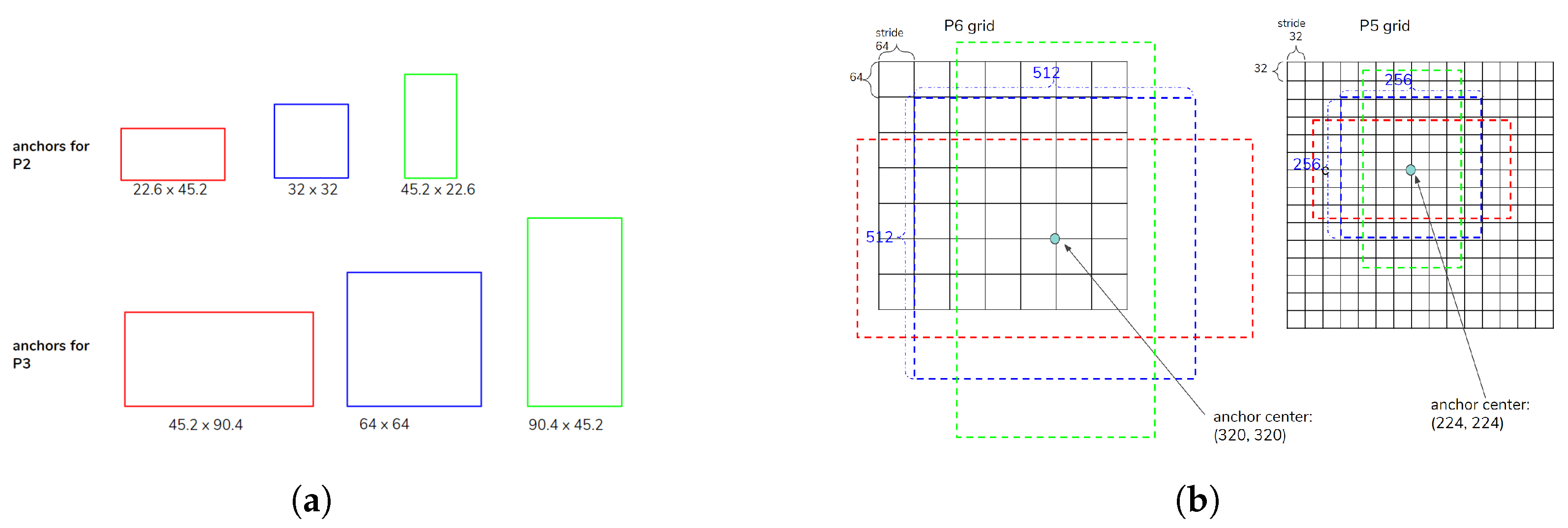 Electronics 11 02893 g008