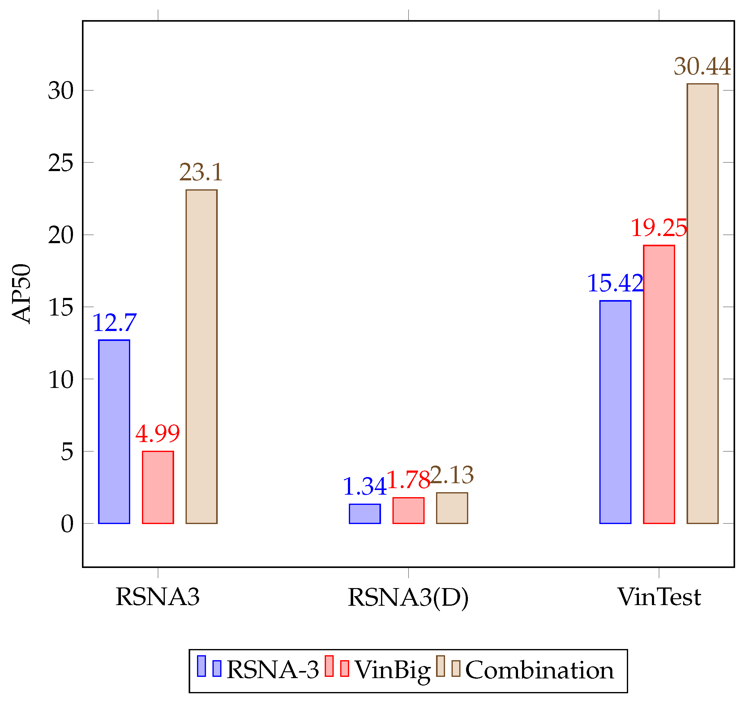 Electronics 11 02893 g009