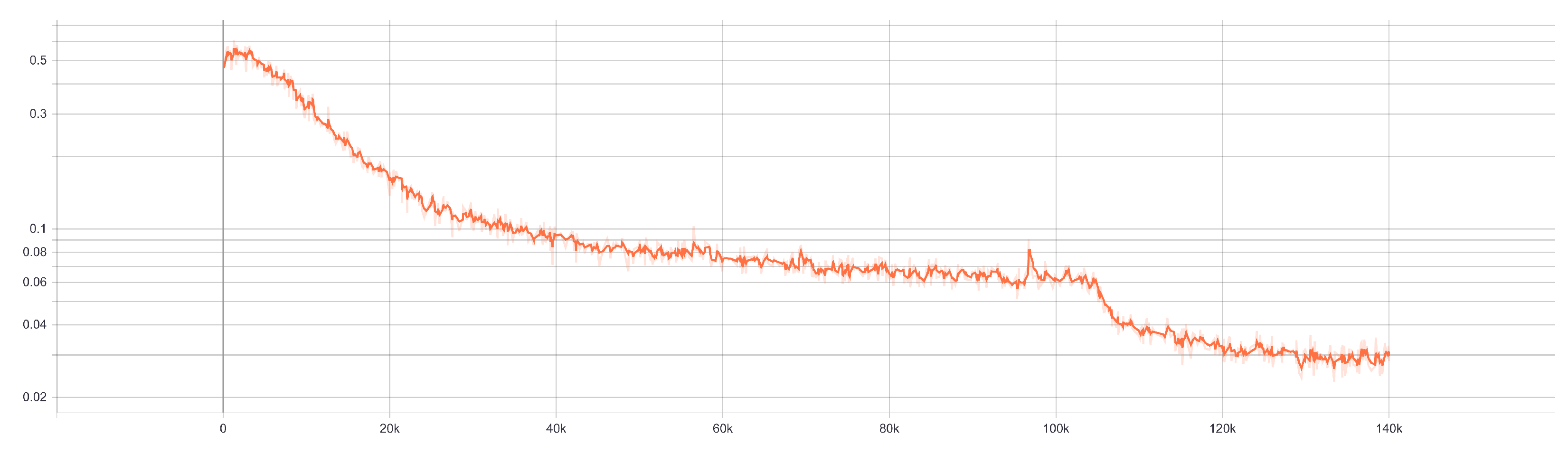 Electronics 11 02893 g010
