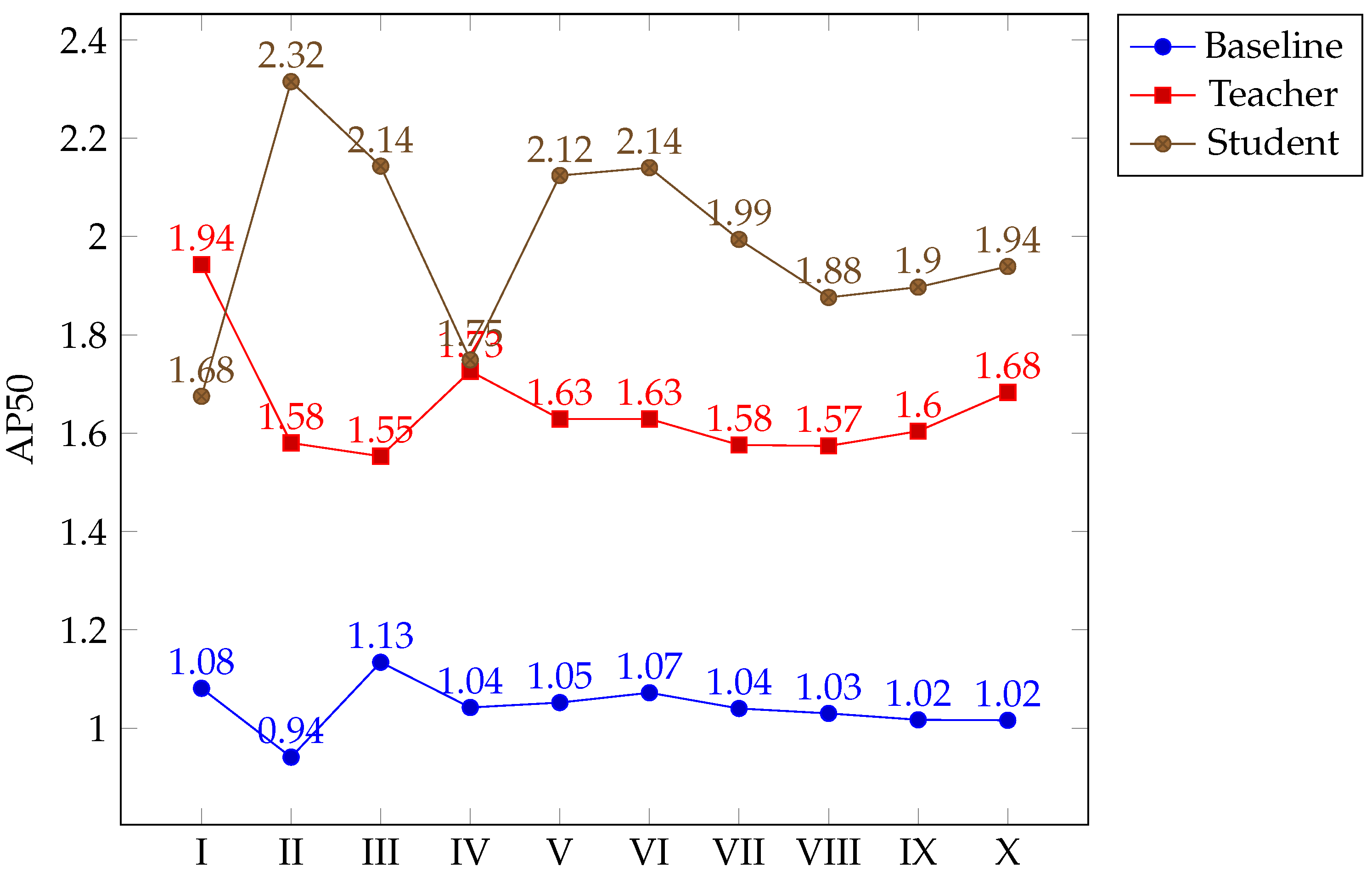 Electronics 11 02893 g012