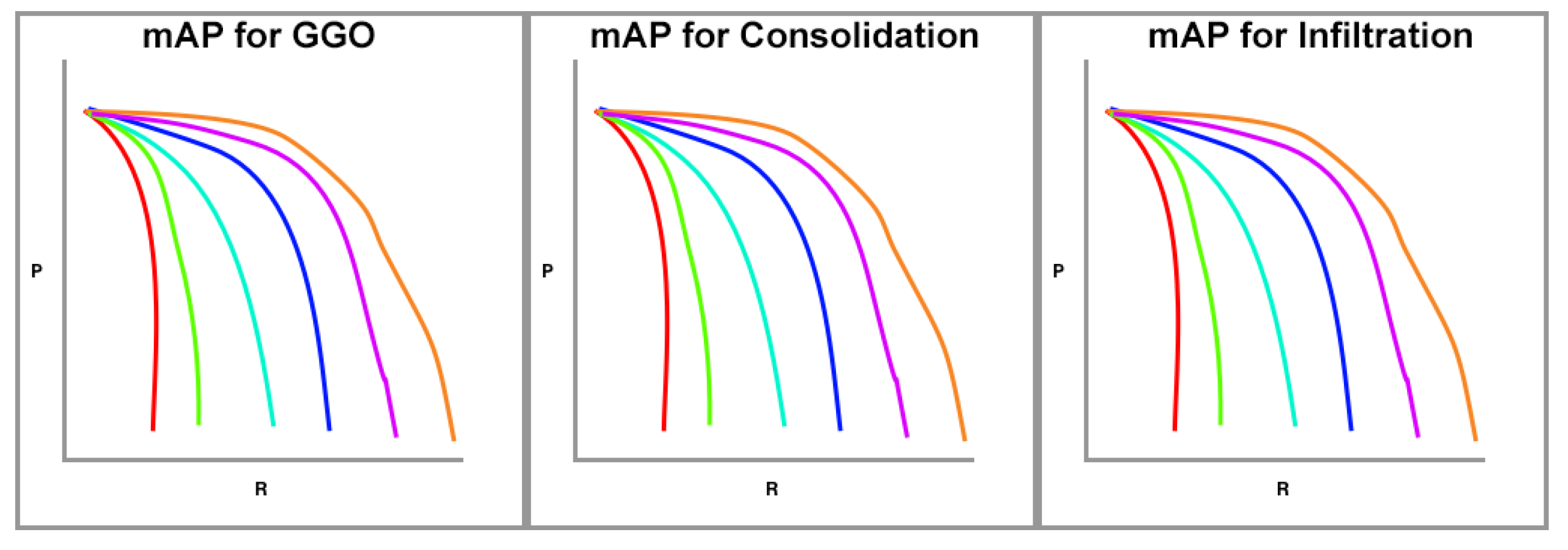 Electronics 11 02893 g0a3