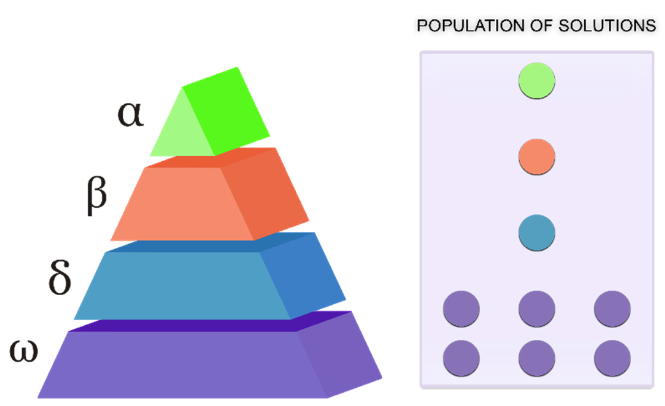 Electronics 11 02895 g003