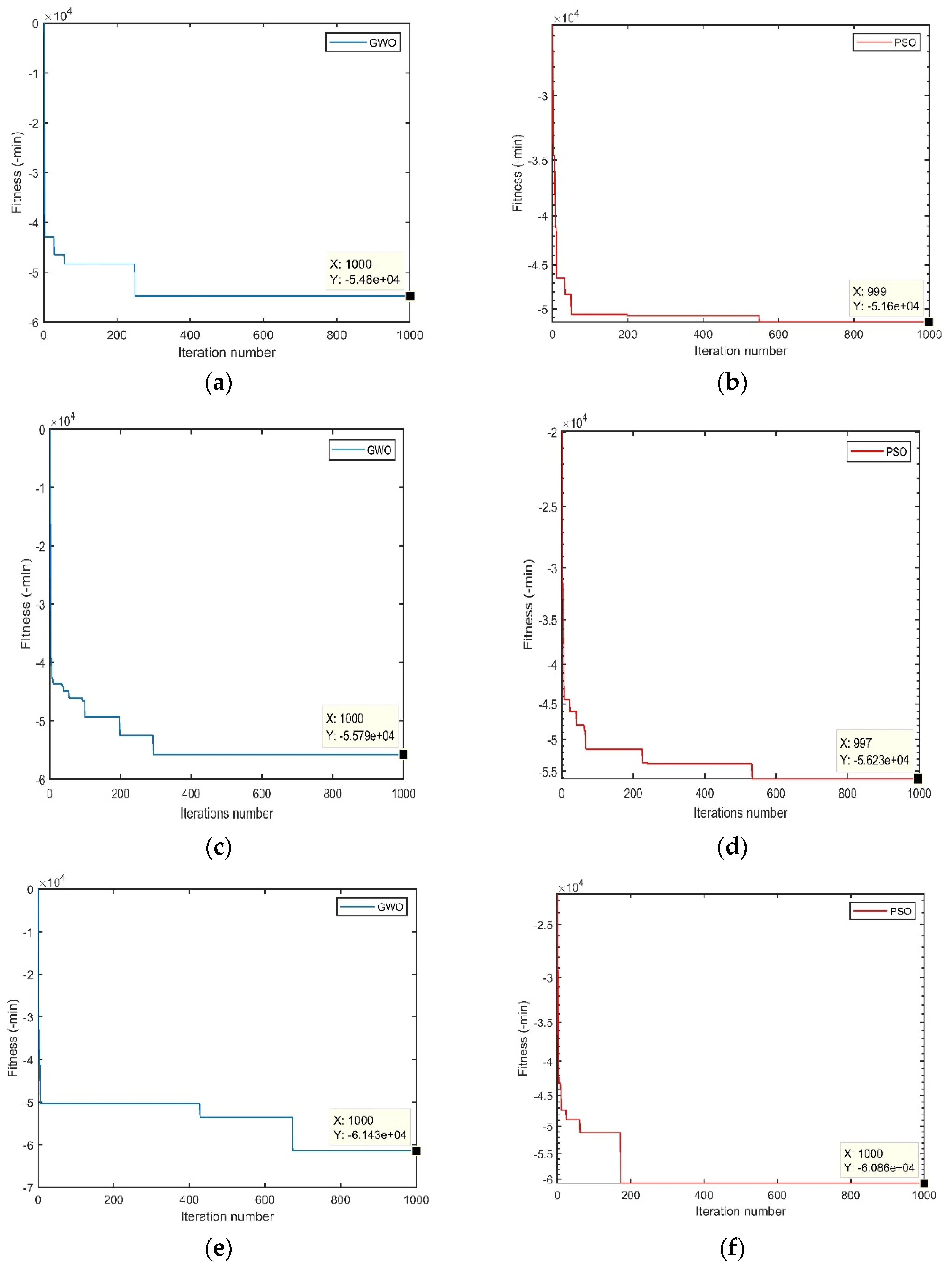 Electronics 11 02895 g010