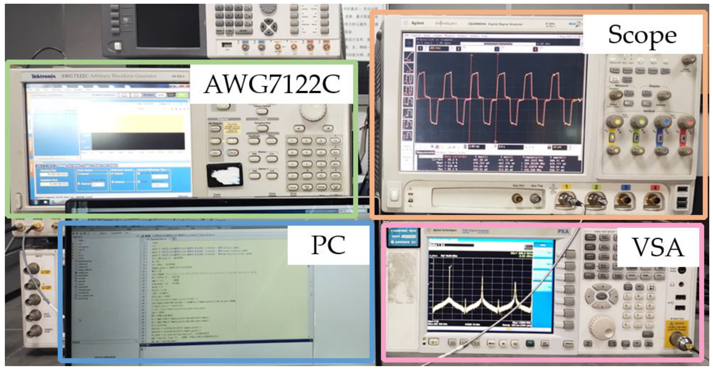 Electronics 11 02905 g010