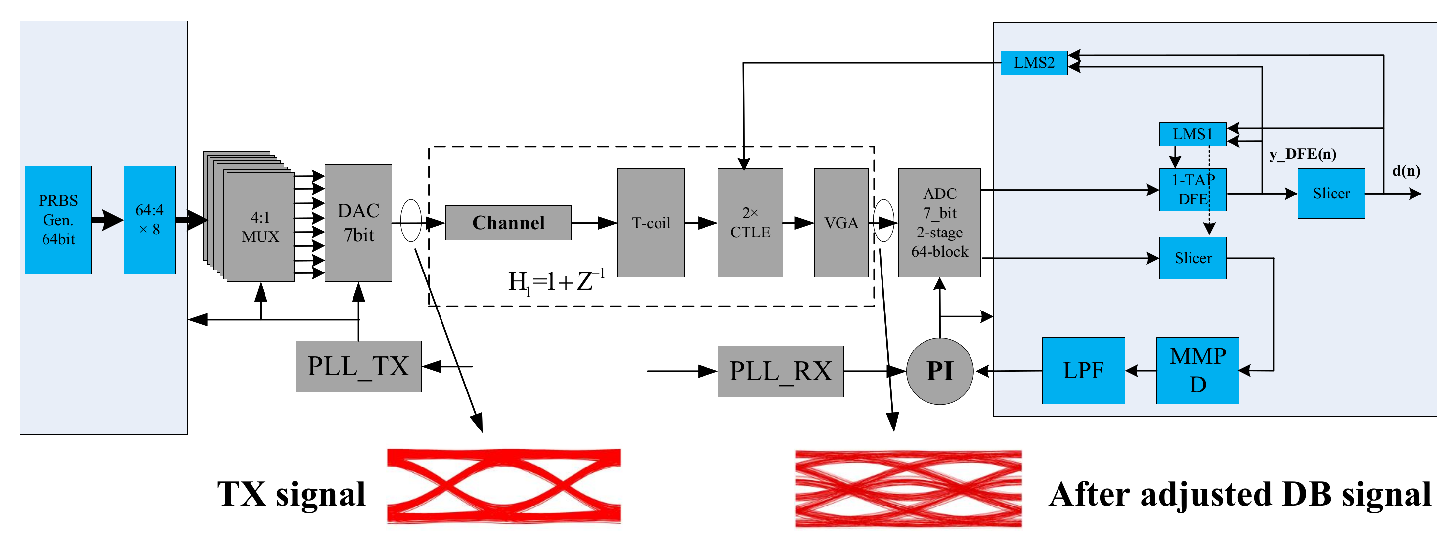 Electronics 11 02906 g004