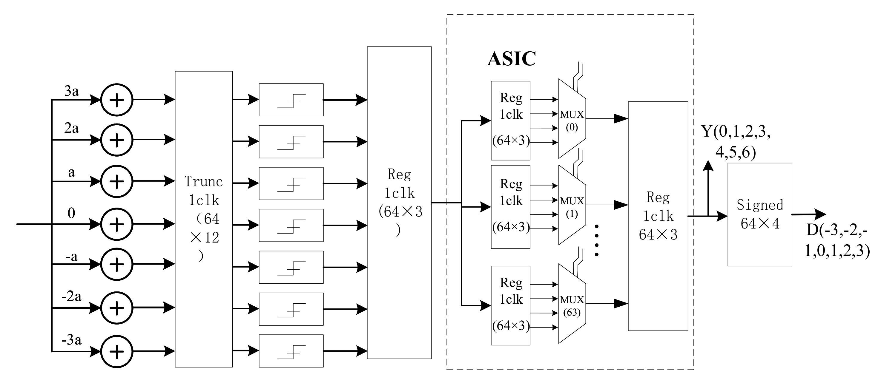Electronics 11 02906 g007