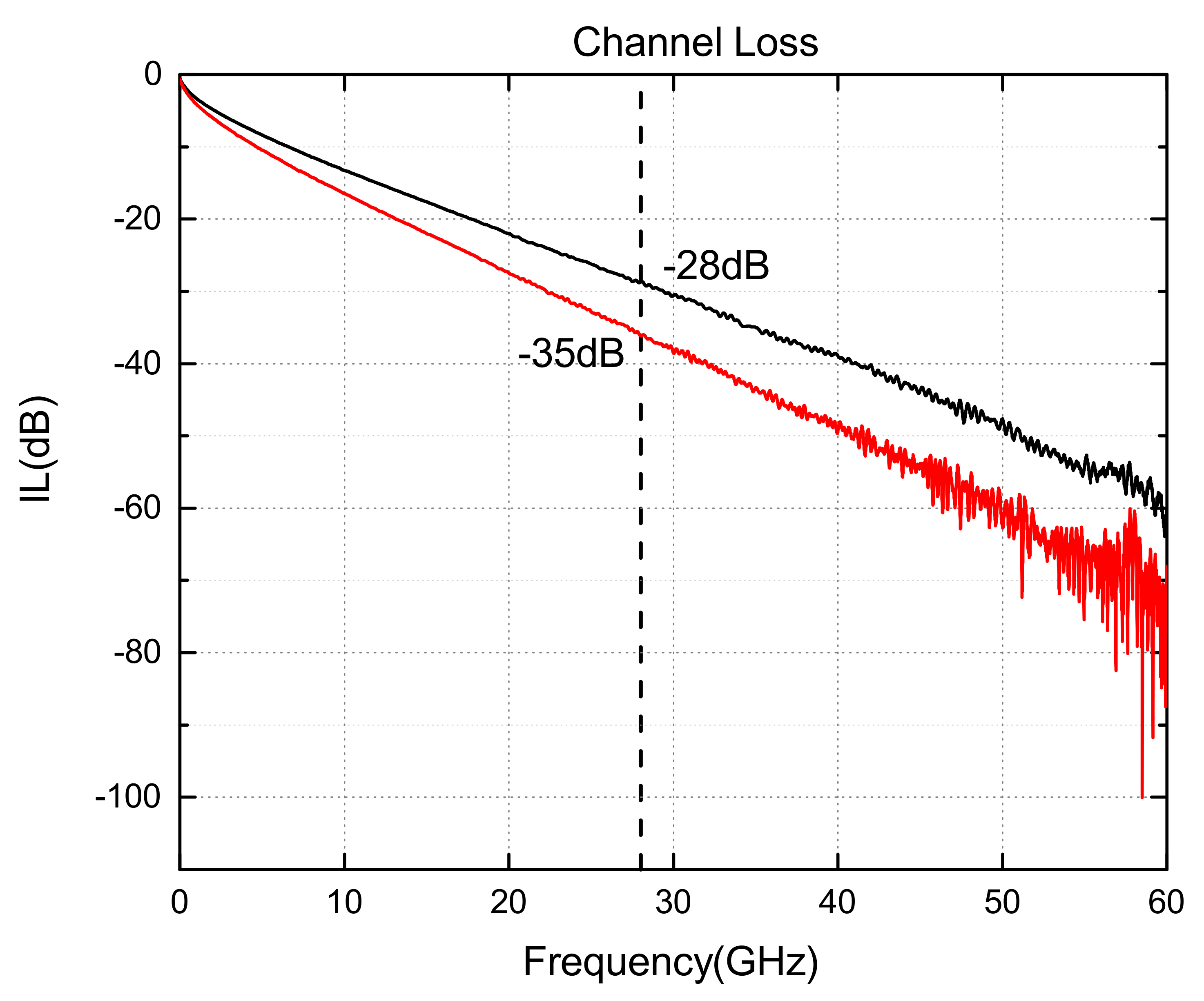 Electronics 11 02906 g009