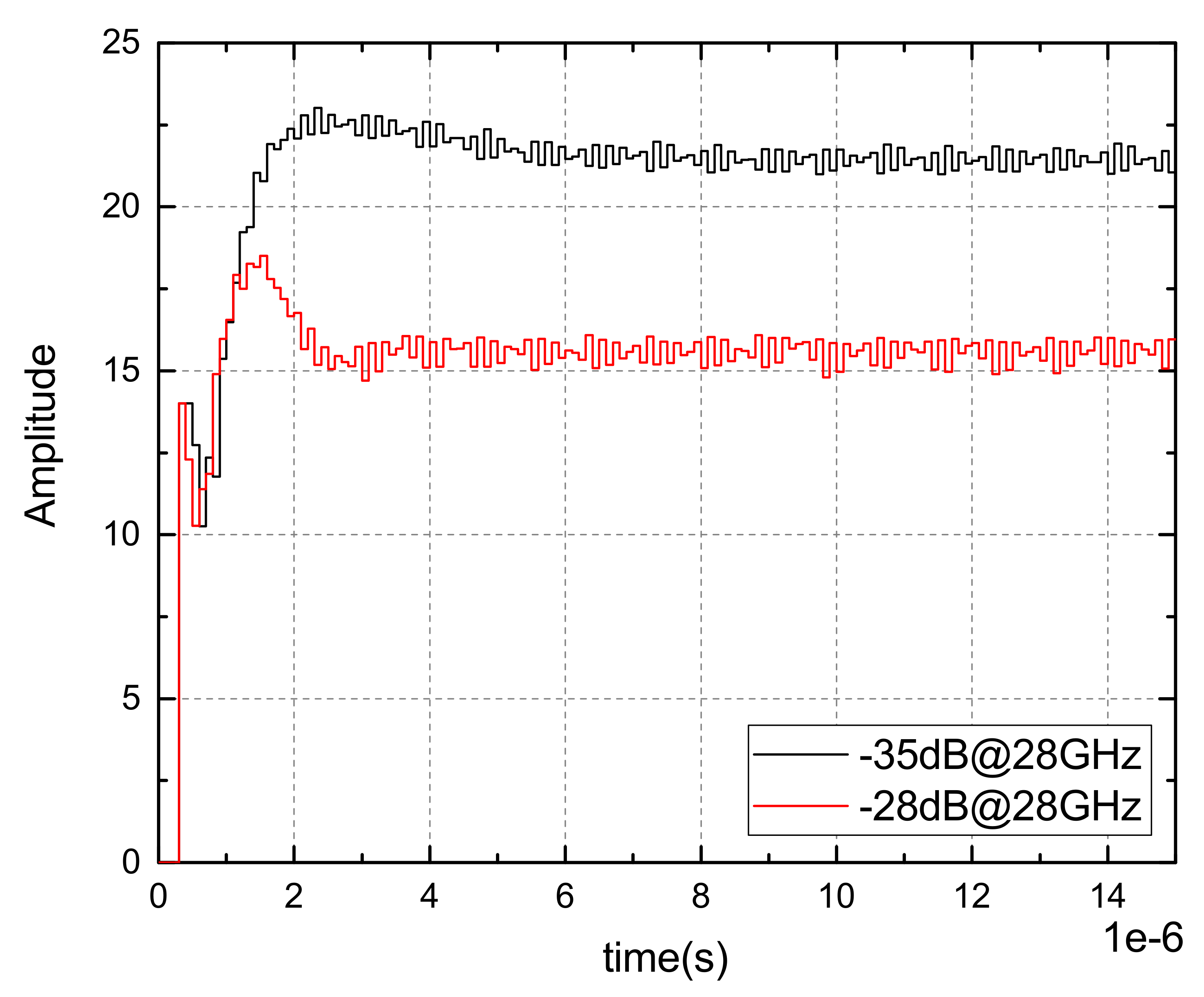 Electronics 11 02906 g010