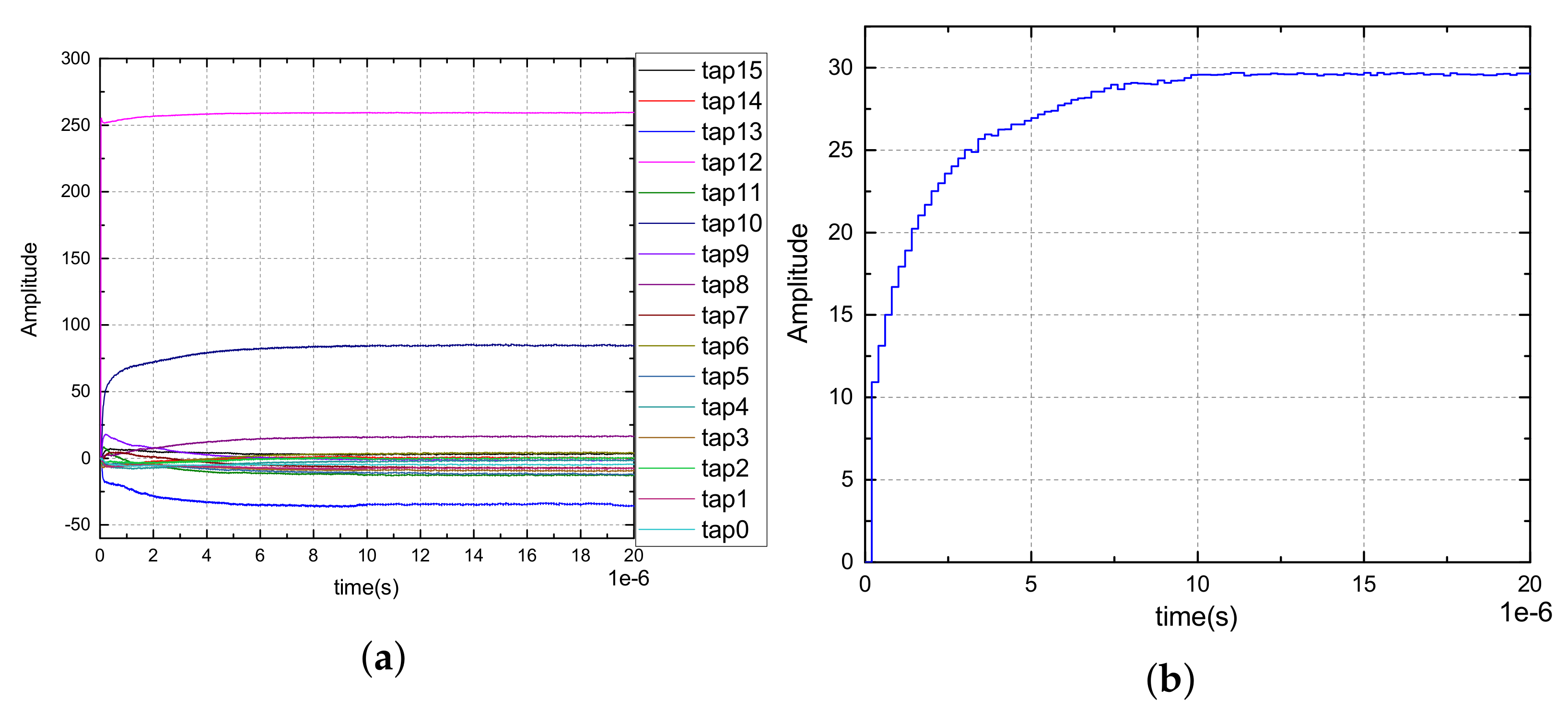 Electronics 11 02906 g012