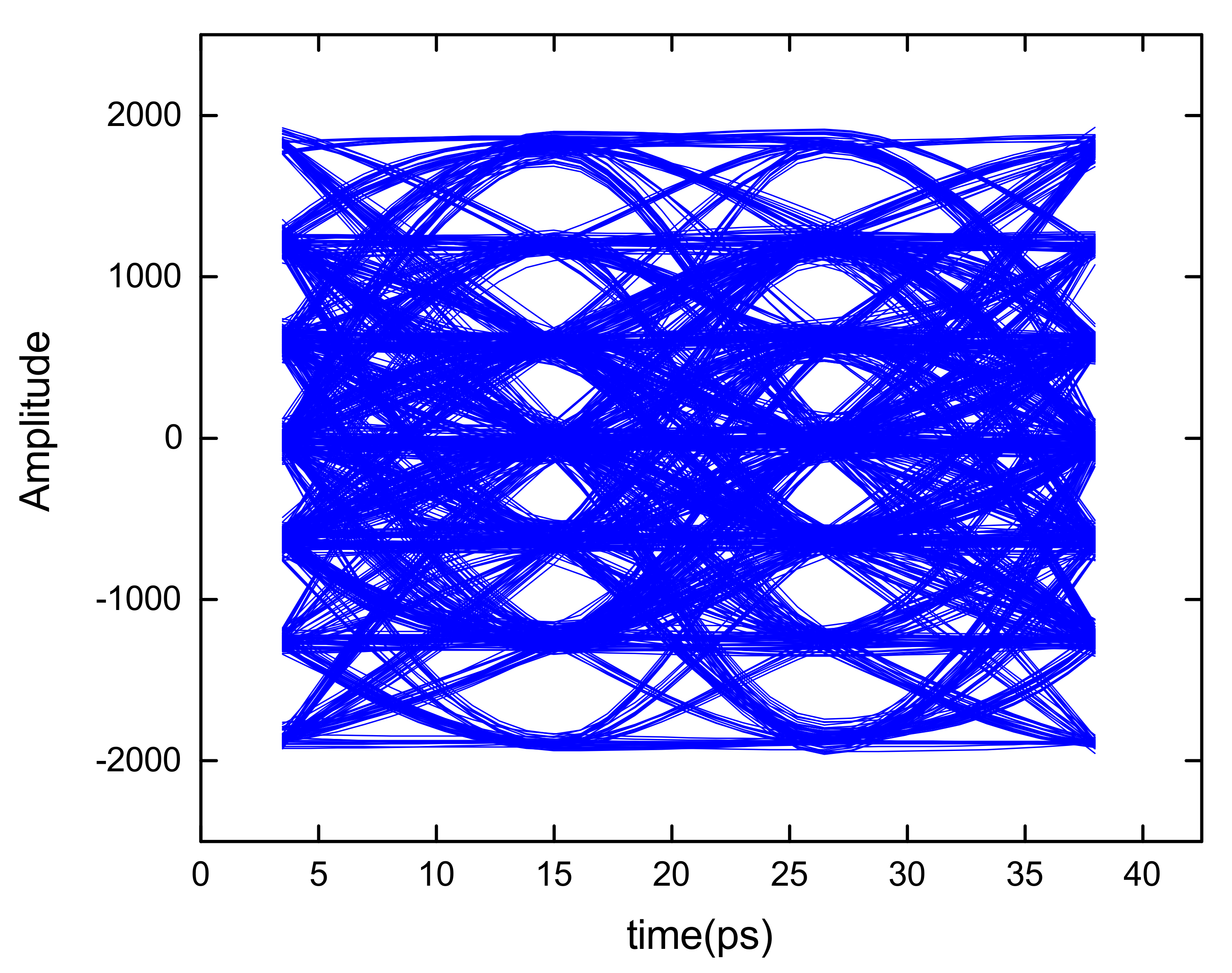 Electronics 11 02906 g013