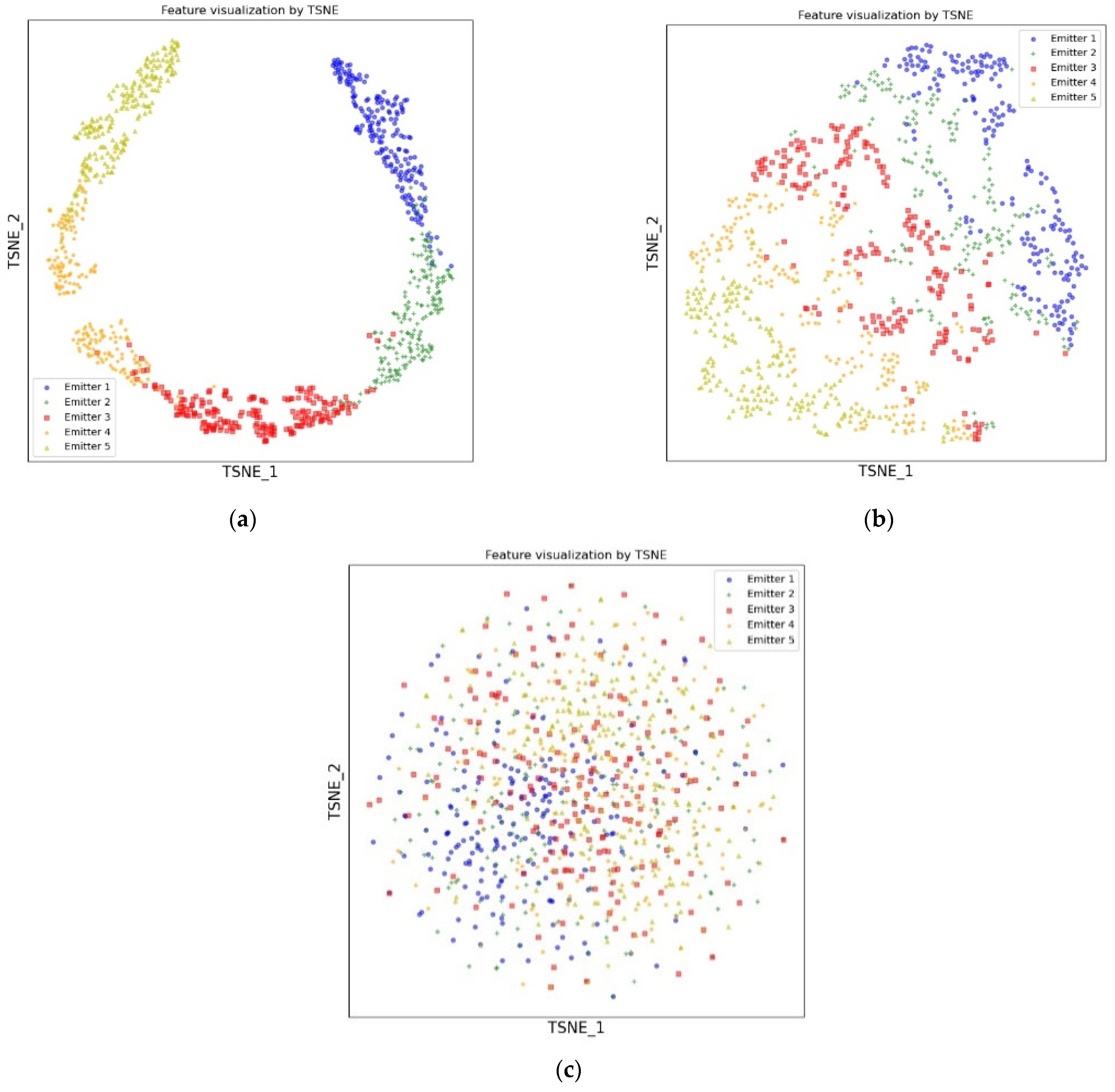 Electronics 11 02907 g009