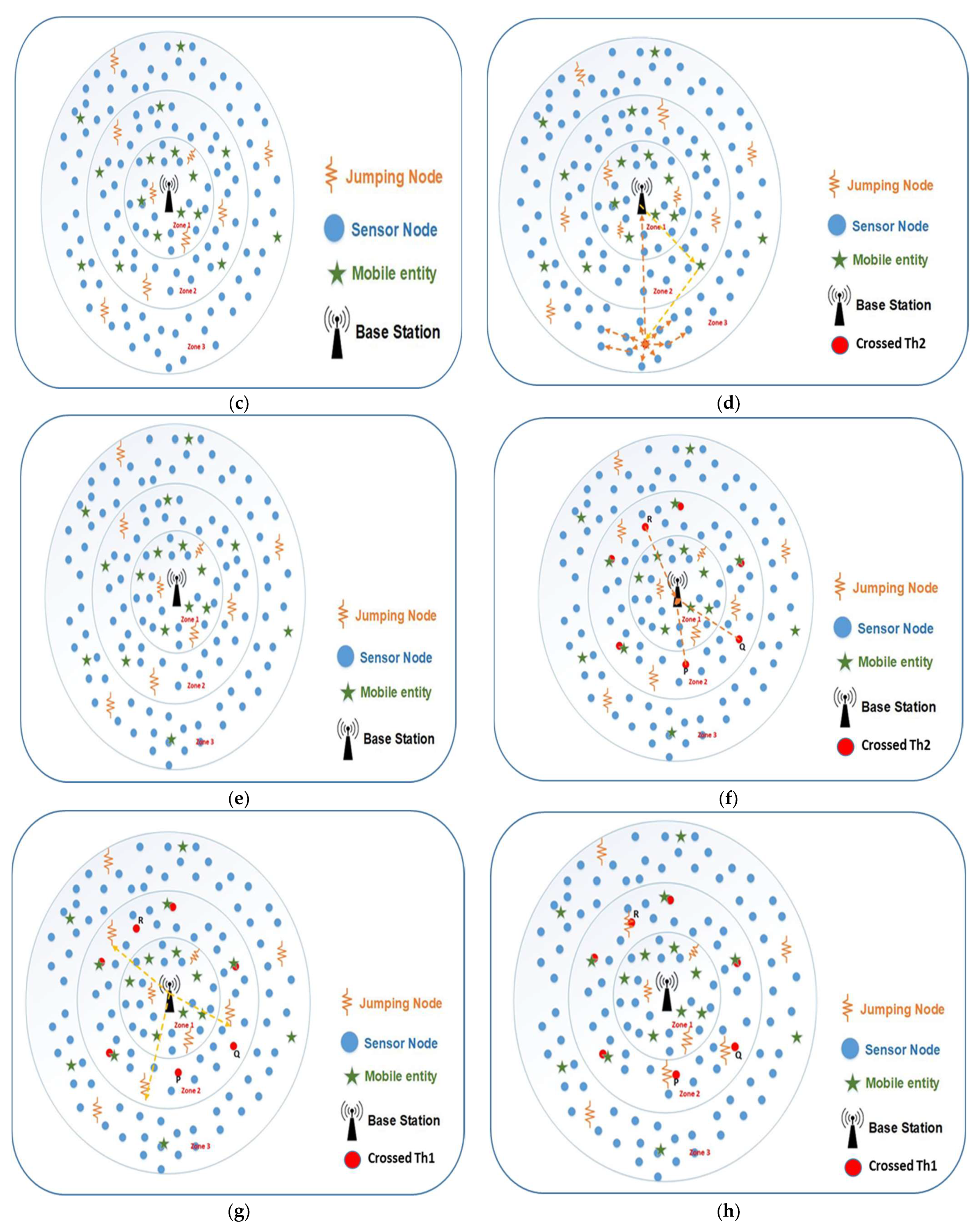 Electronics 11 02913 g001b