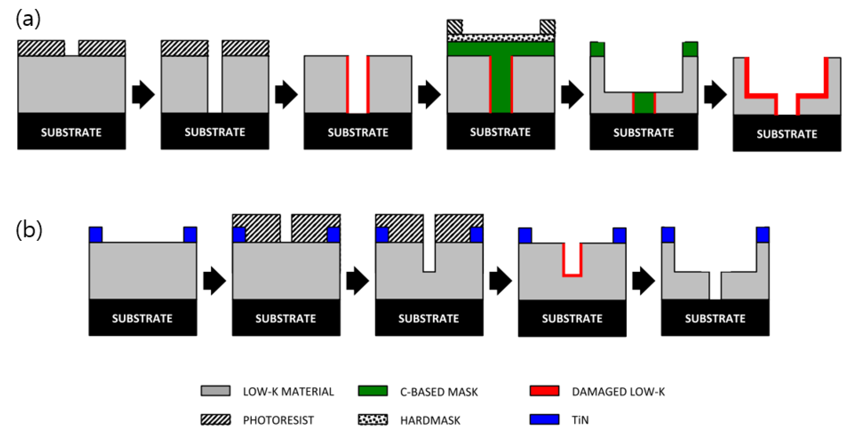 Electronics 11 02914 g003