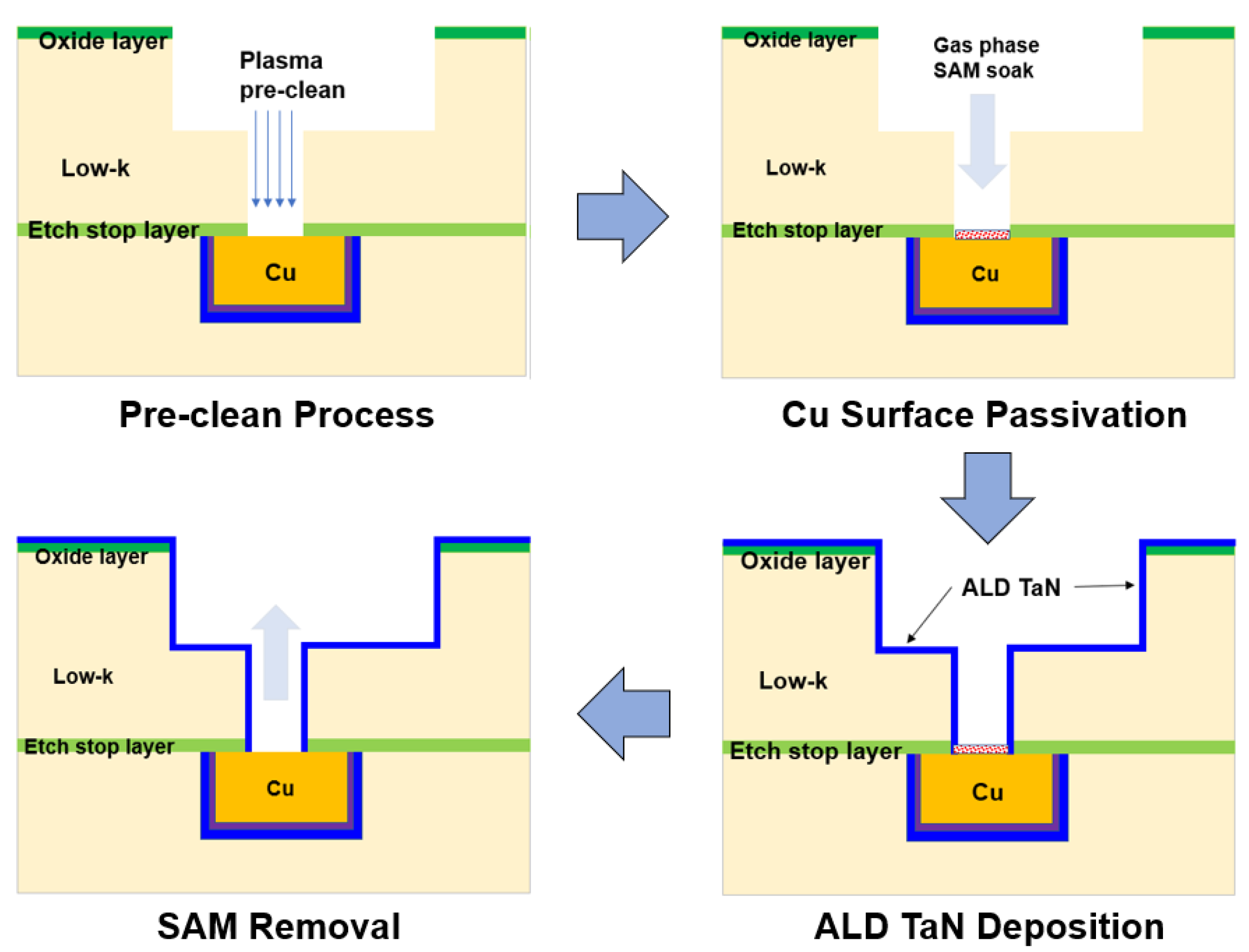 Electronics 11 02914 g007