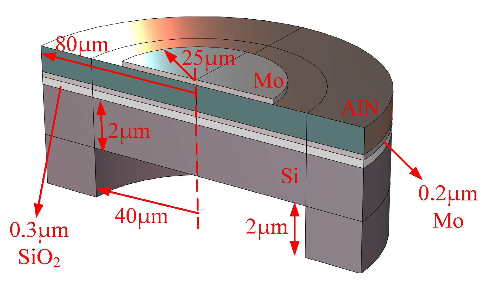 Electronics 11 02915 g002