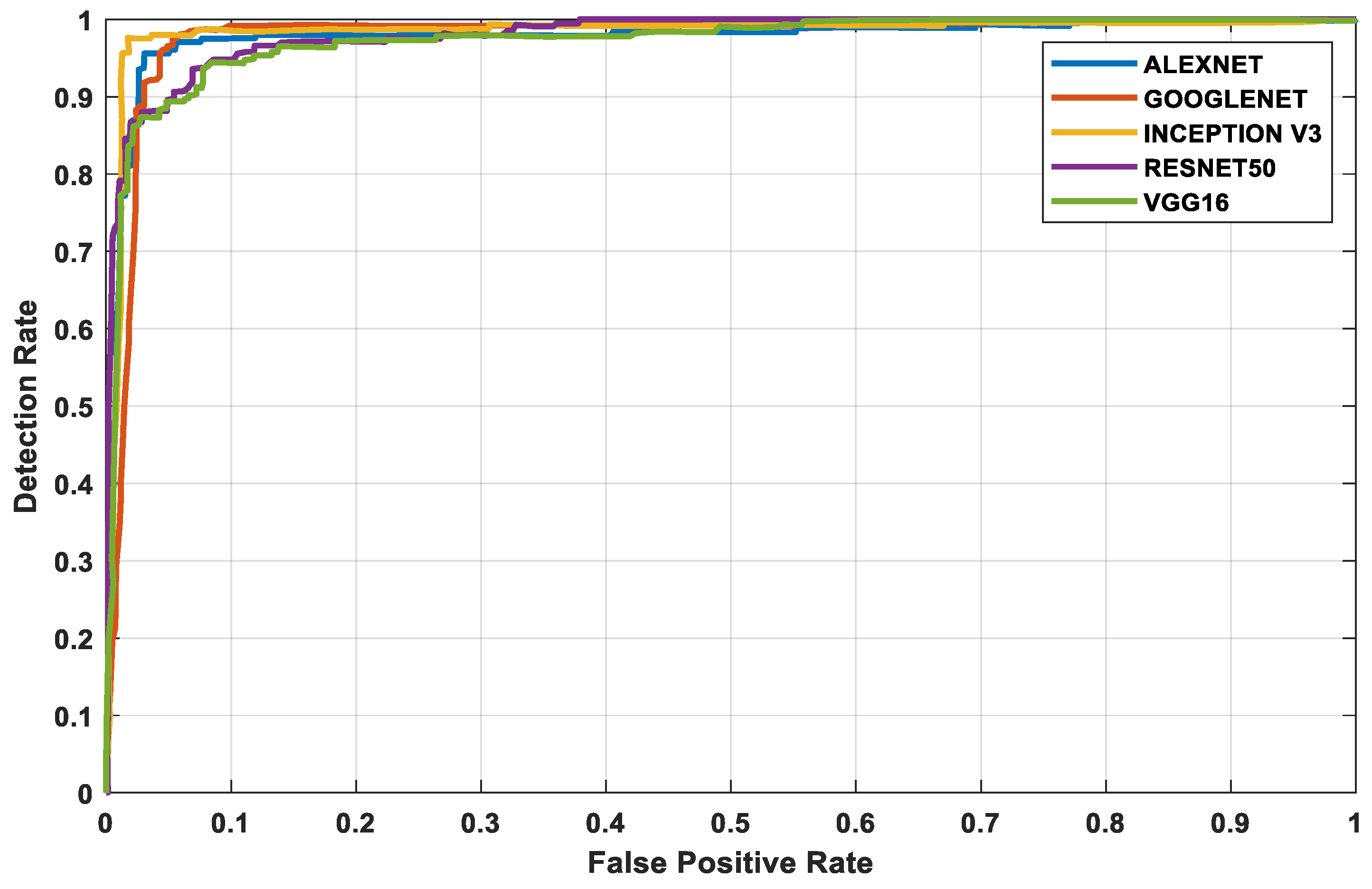 Electronics 11 02918 g008