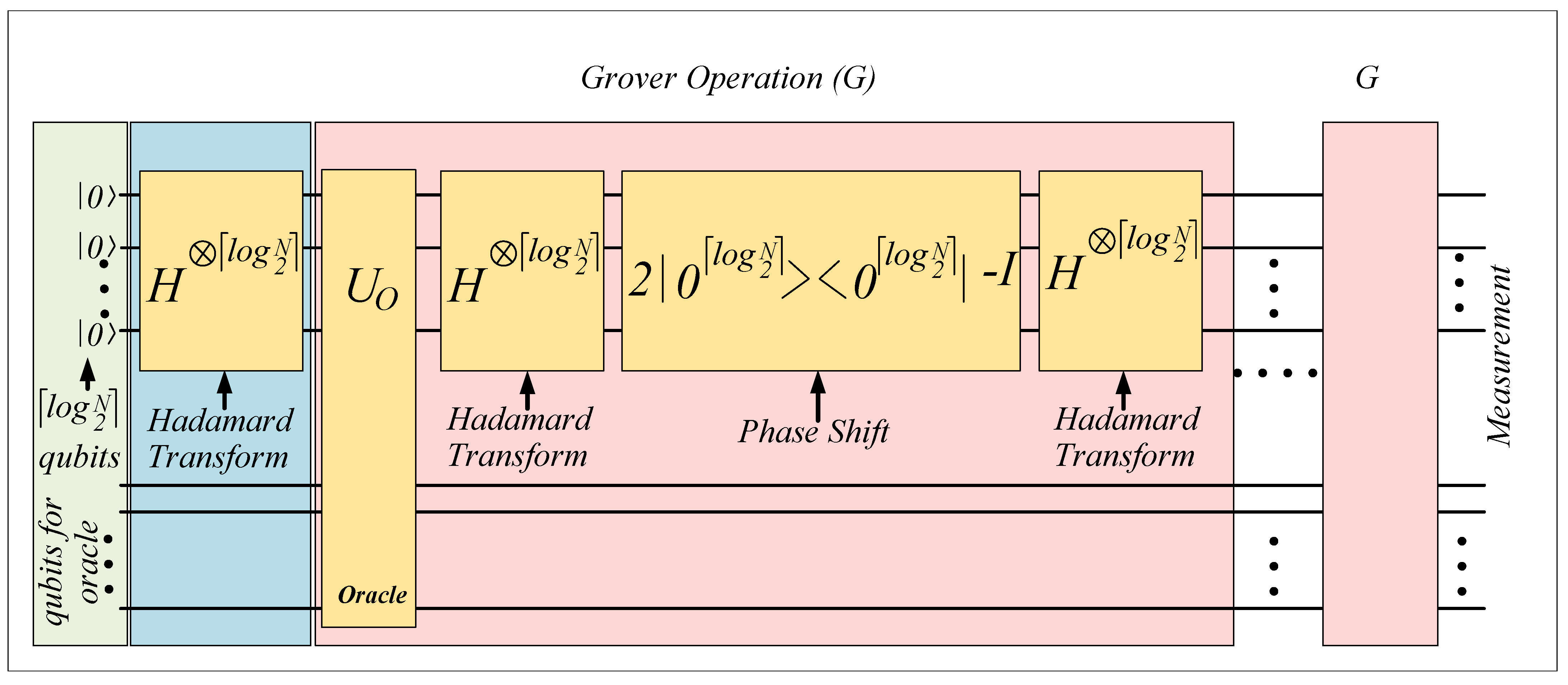 Electronics 11 02919 g002