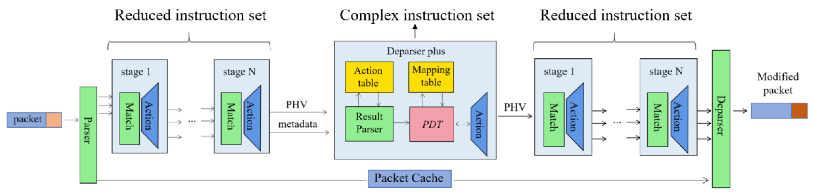 Electronics 11 02920 g001