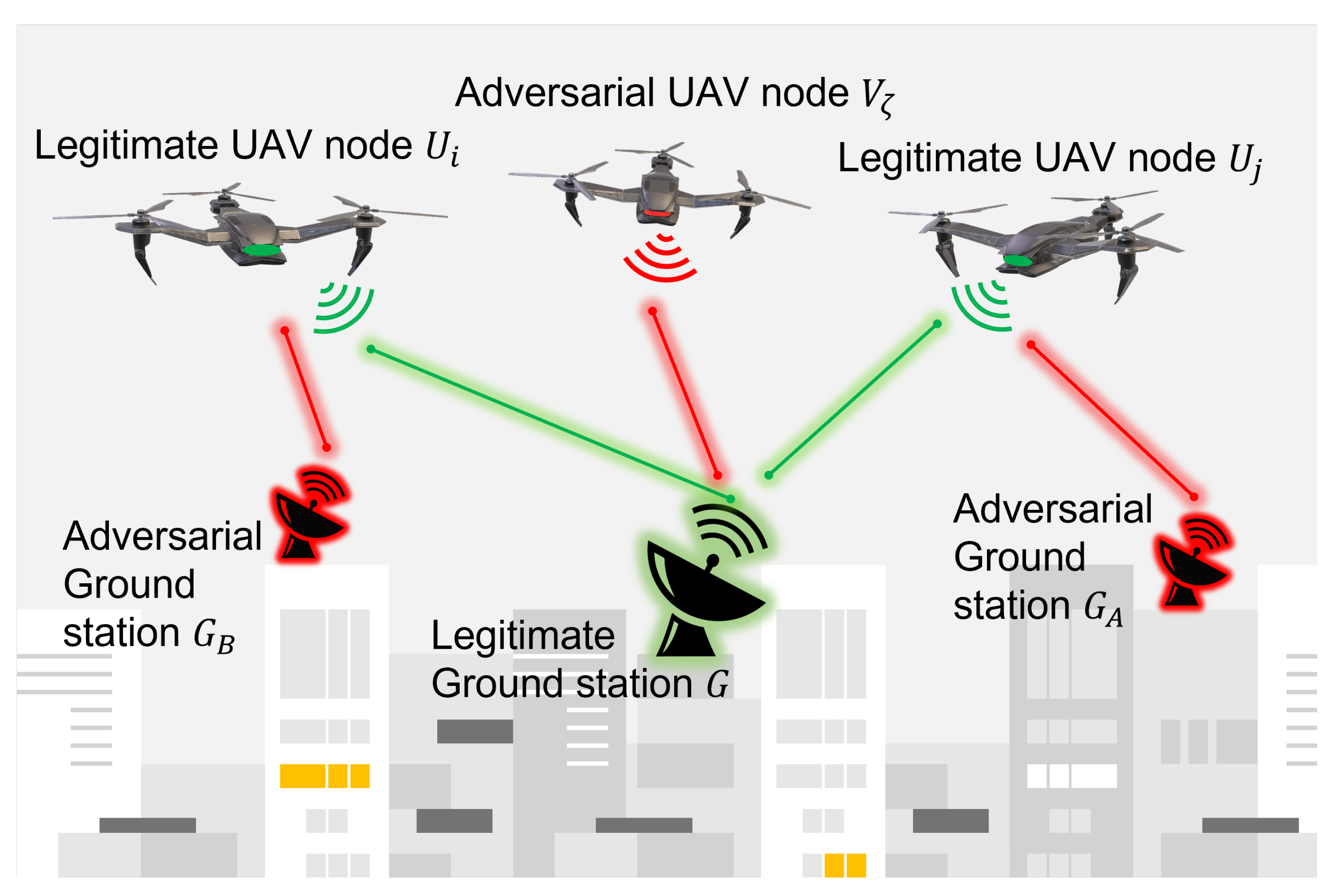 Electronics 11 02921 g001