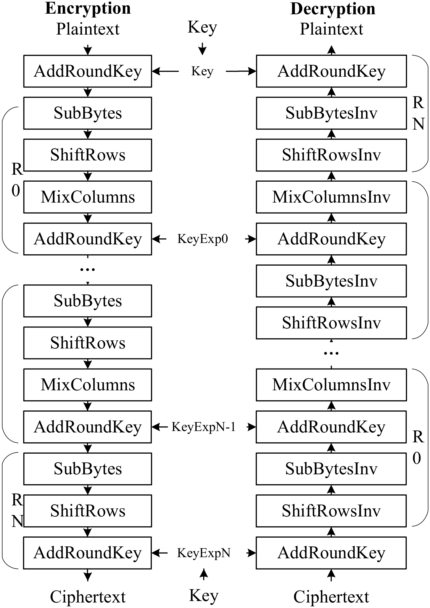 Electronics 11 02925 g001