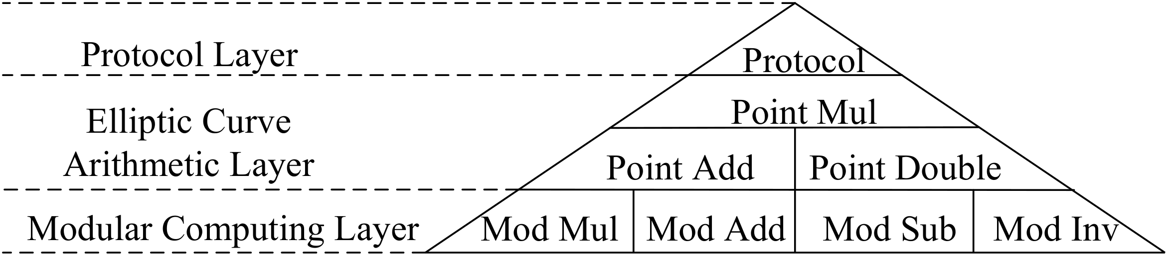 Electronics 11 02925 g002