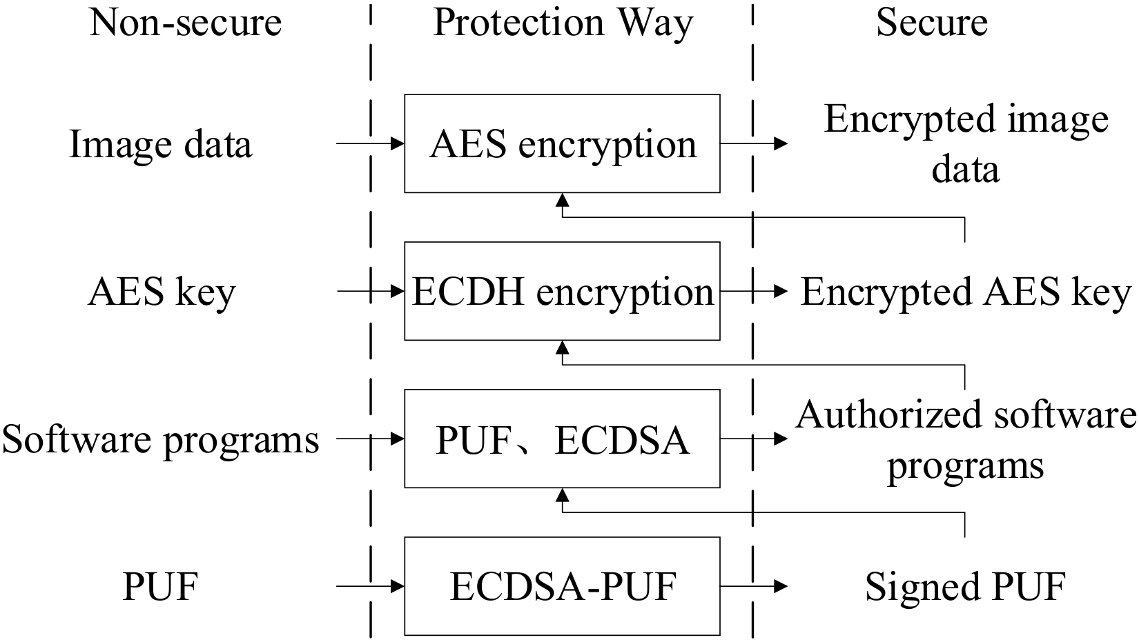 Electronics 11 02925 g008