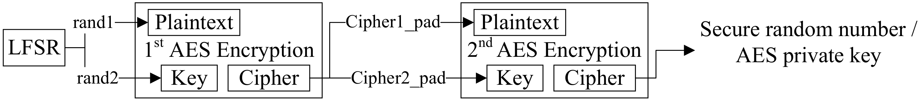 Electronics 11 02925 g009