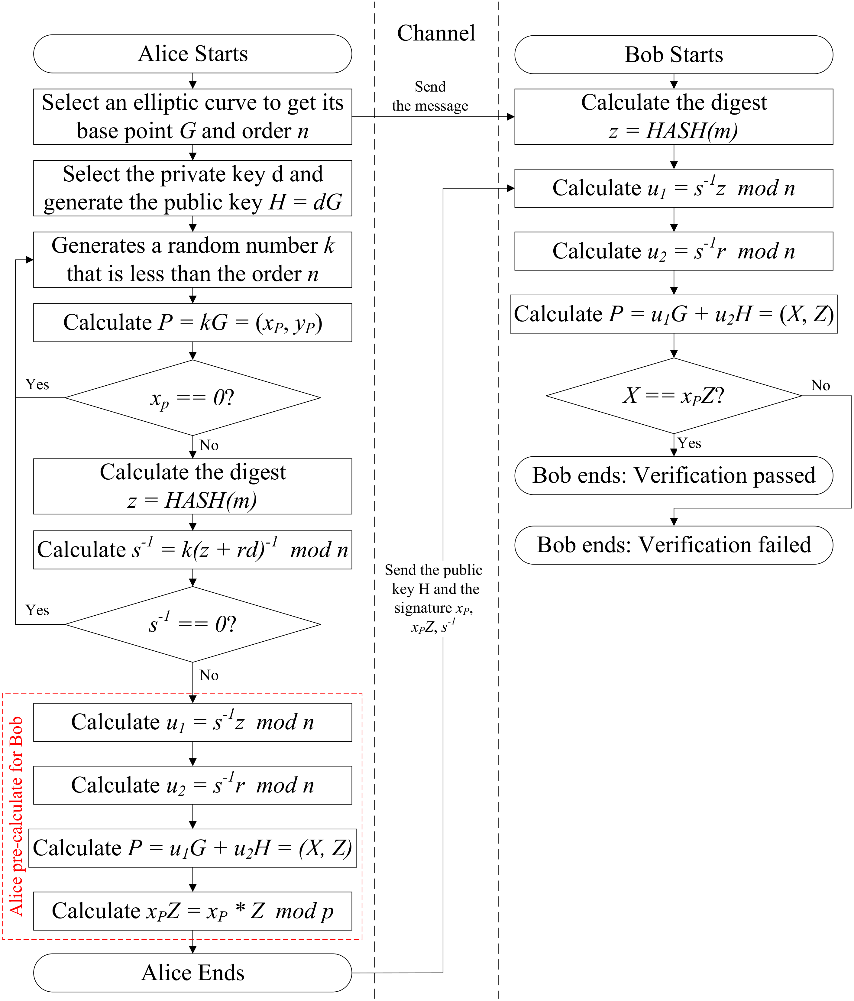 Electronics 11 02925 g010