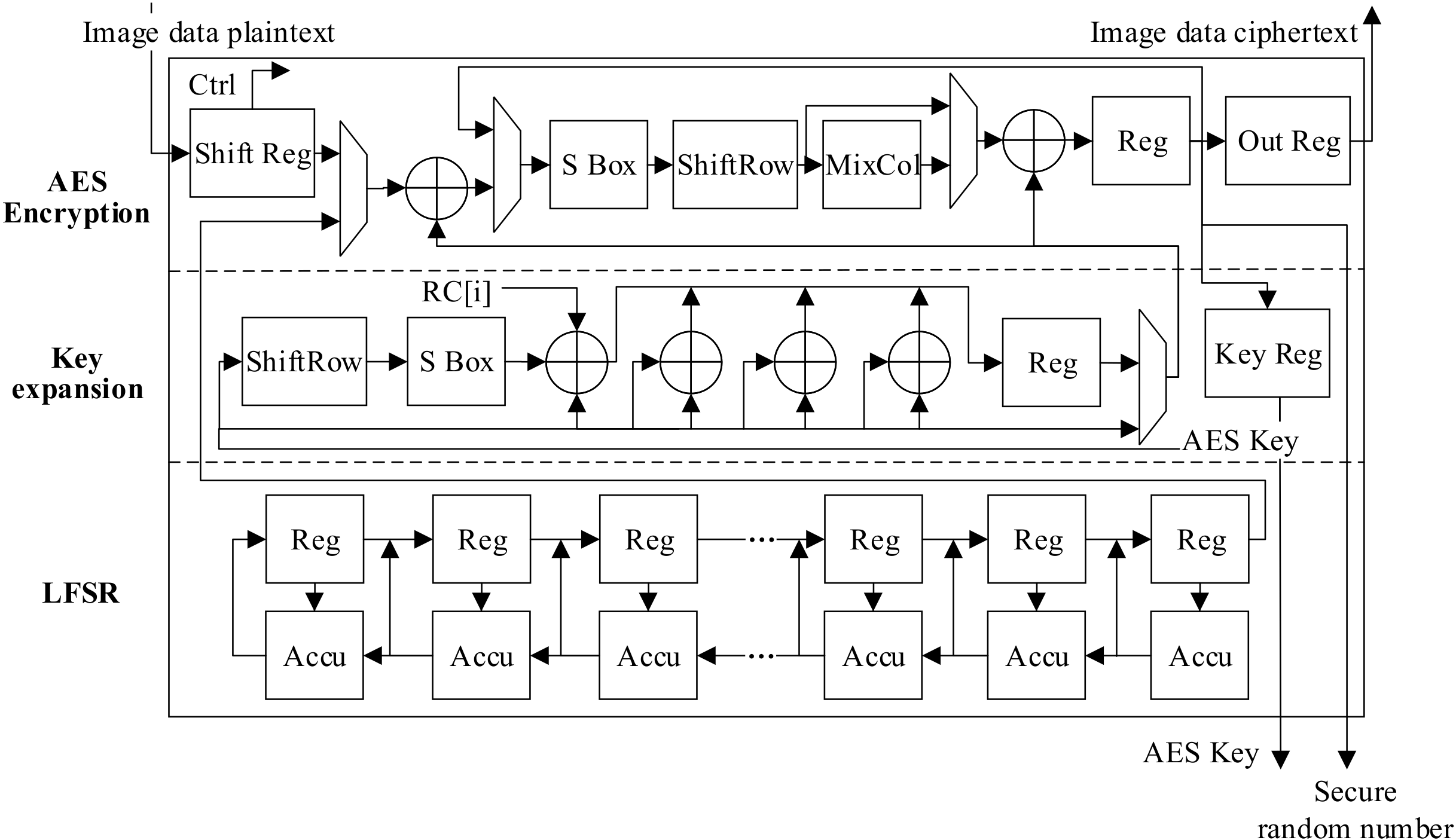 Electronics 11 02925 g013