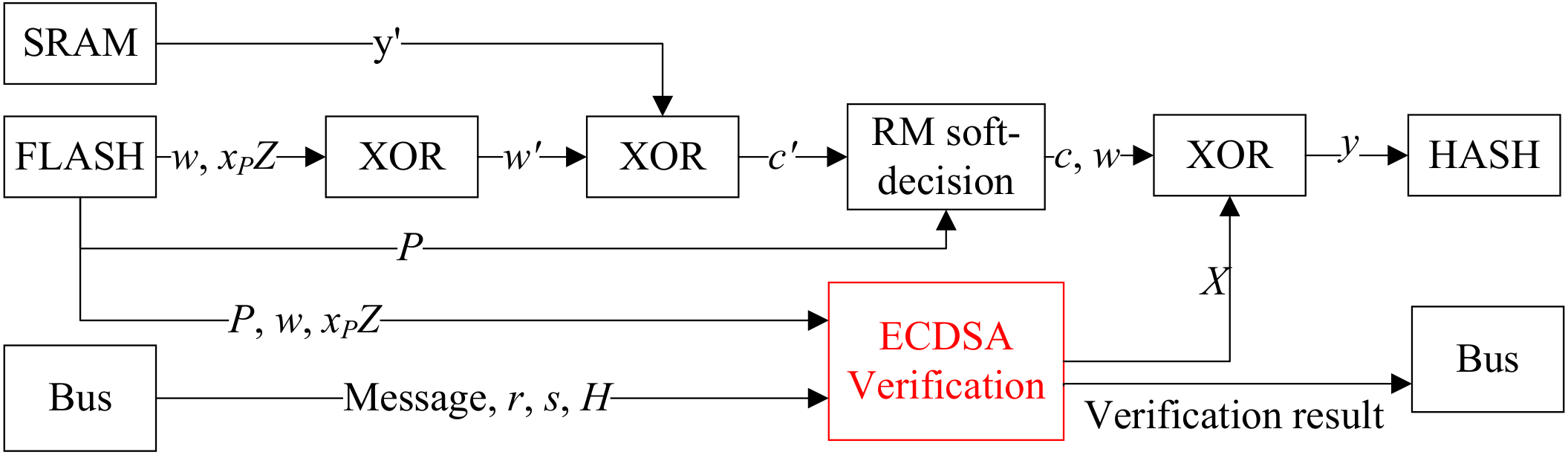 Electronics 11 02925 g016