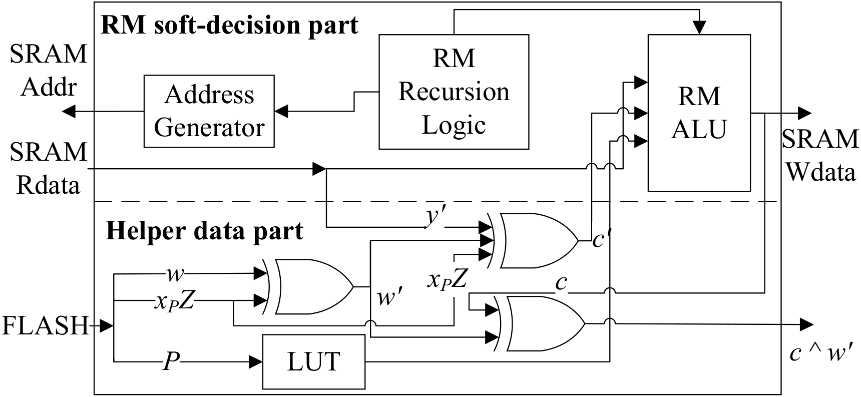 Electronics 11 02925 g018