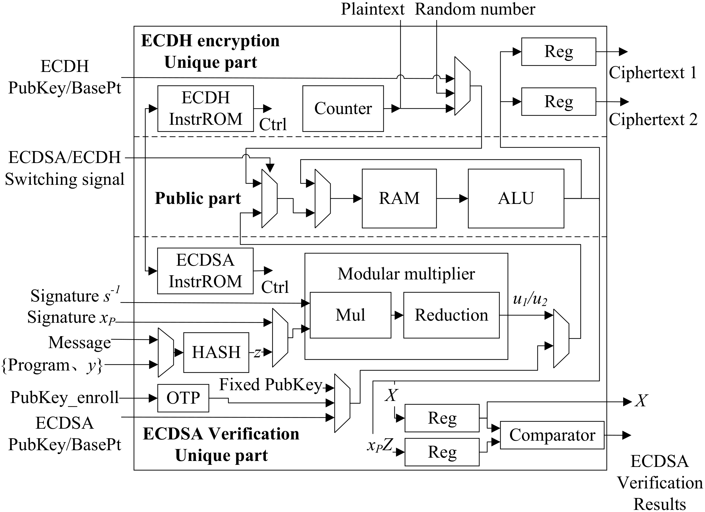 Electronics 11 02925 g019