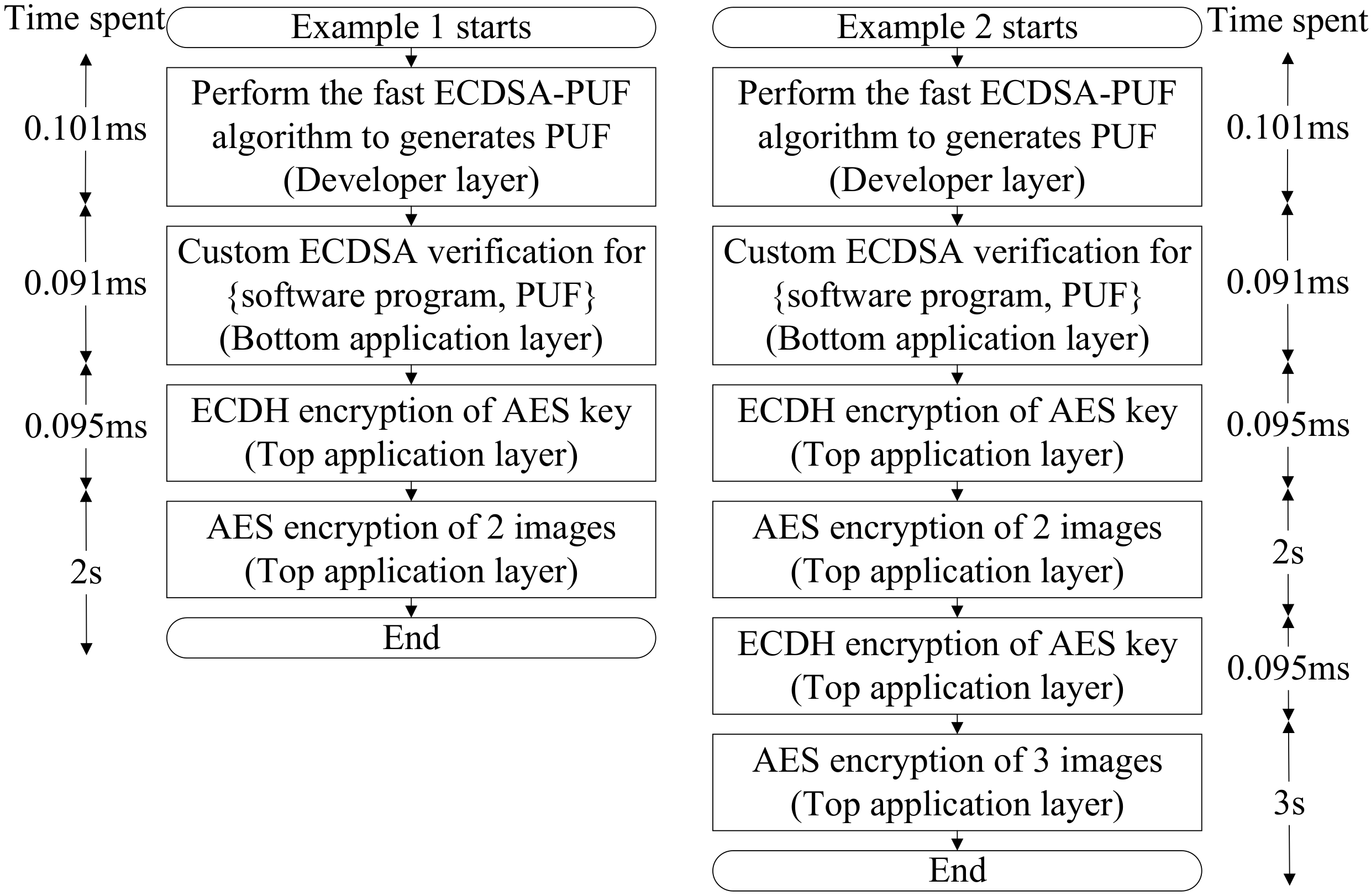 Electronics 11 02925 g026