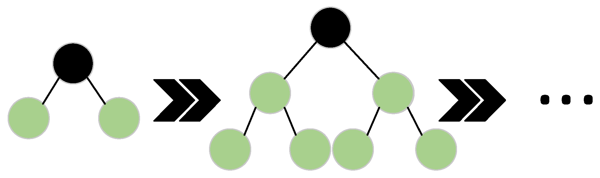 Electronics 11 02932 g002