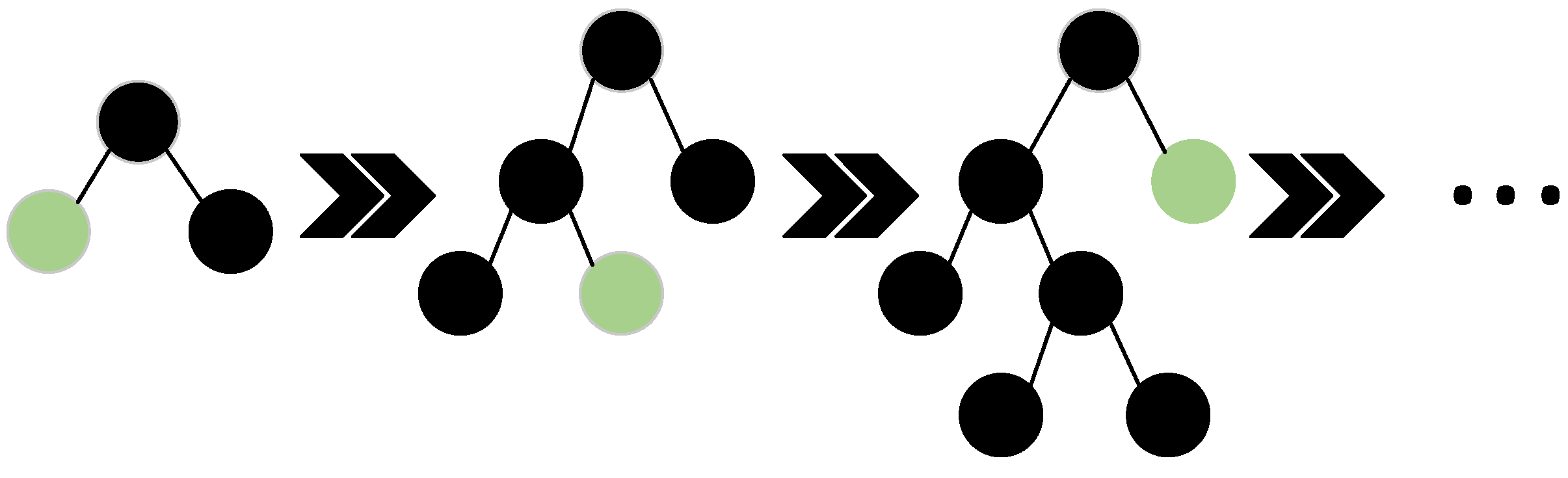 Electronics 11 02932 g003