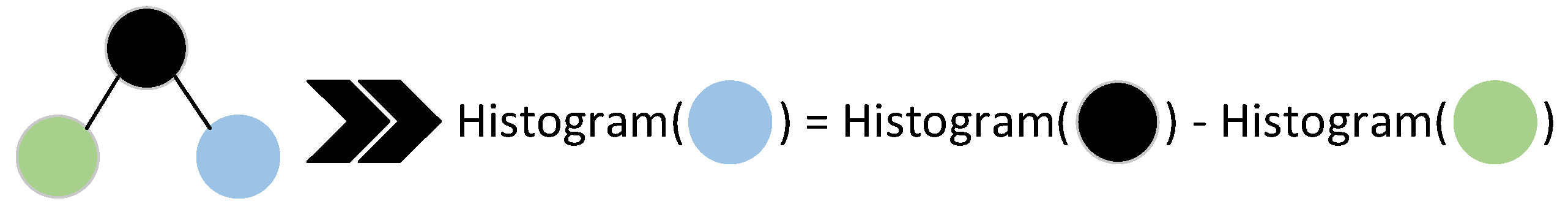 Electronics 11 02932 g004