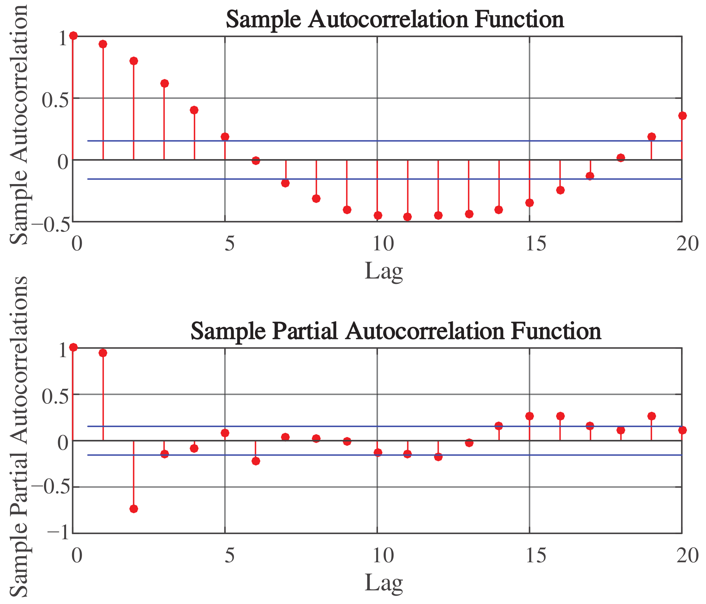 Electronics 11 02934 g003