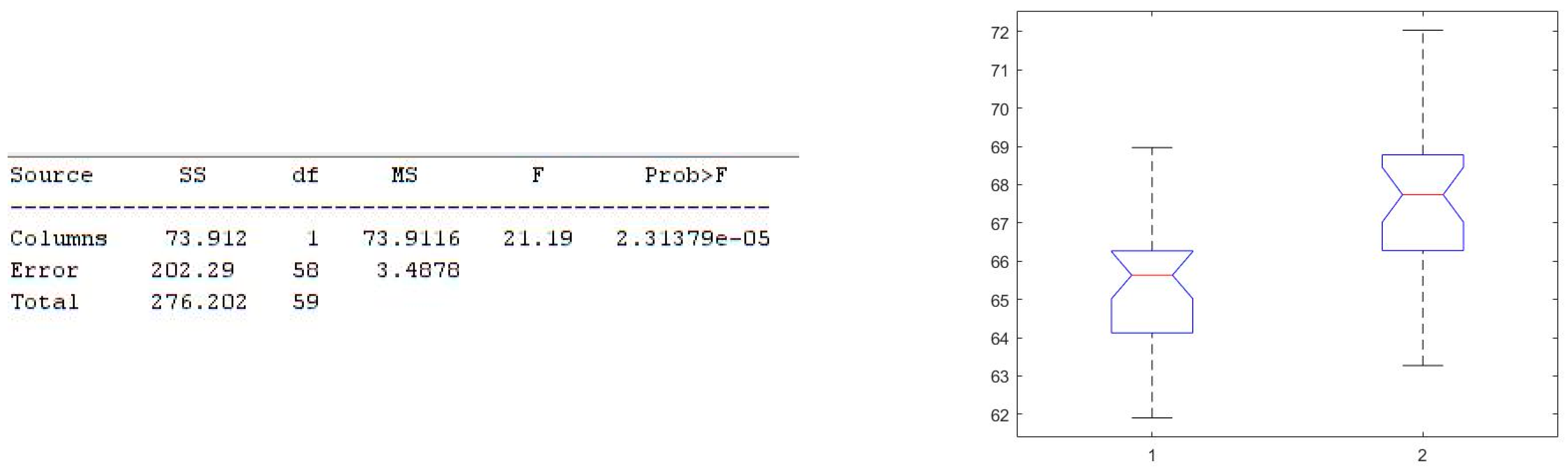 Electronics 11 02935 g008