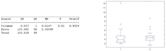 Electronics 11 02935 g009