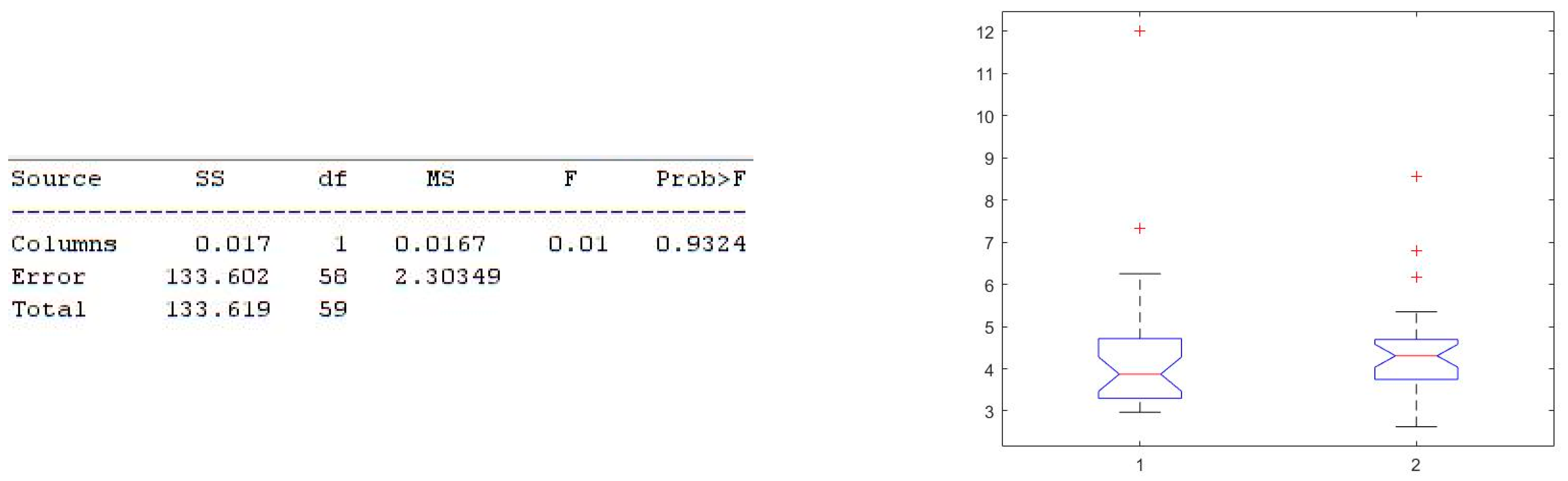 Electronics 11 02935 g009