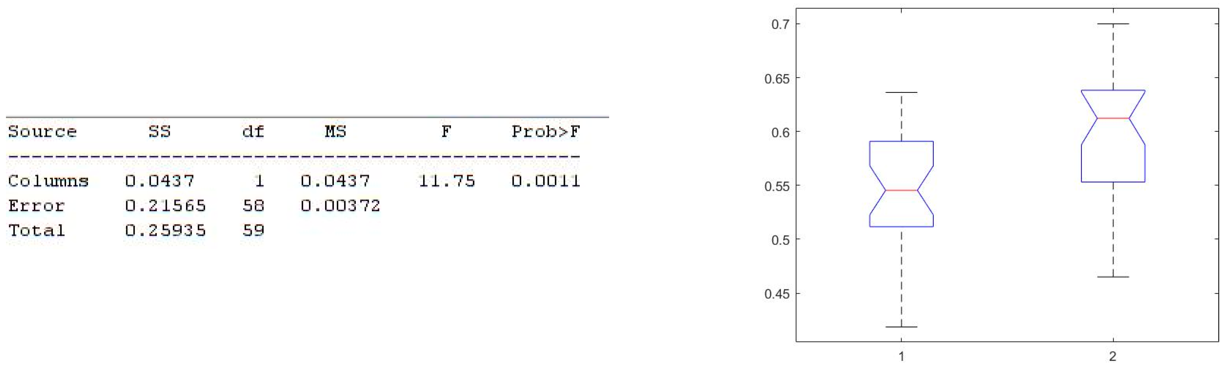 Electronics 11 02935 g010