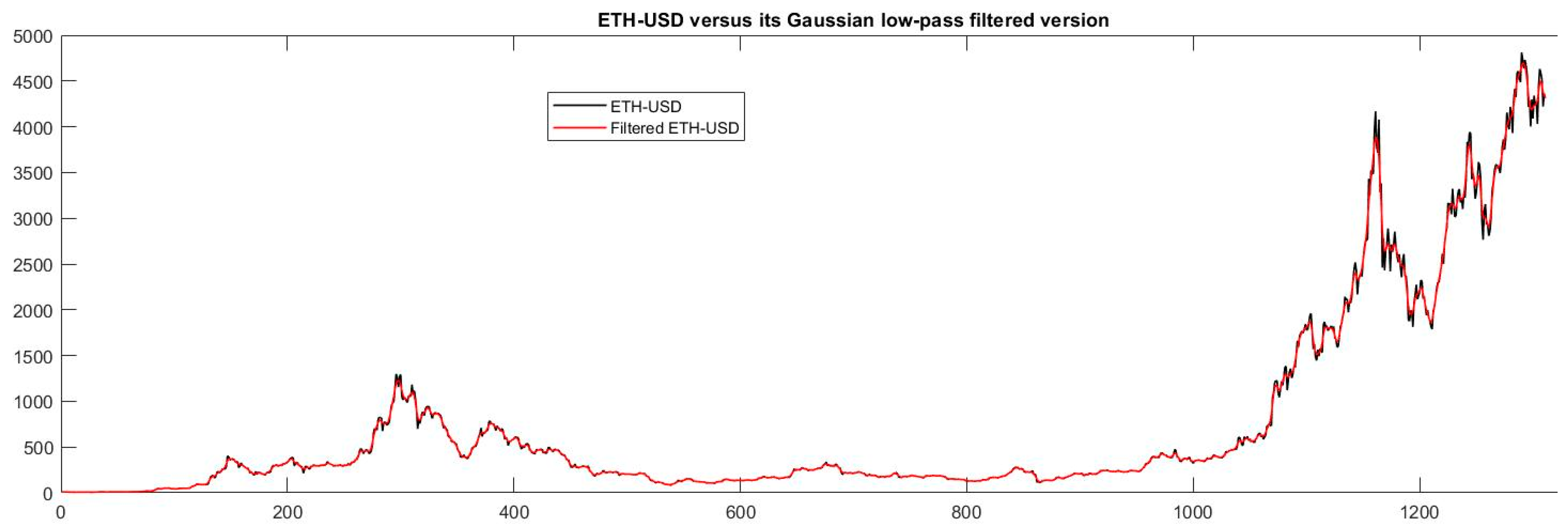 Electronics 11 02935 g015