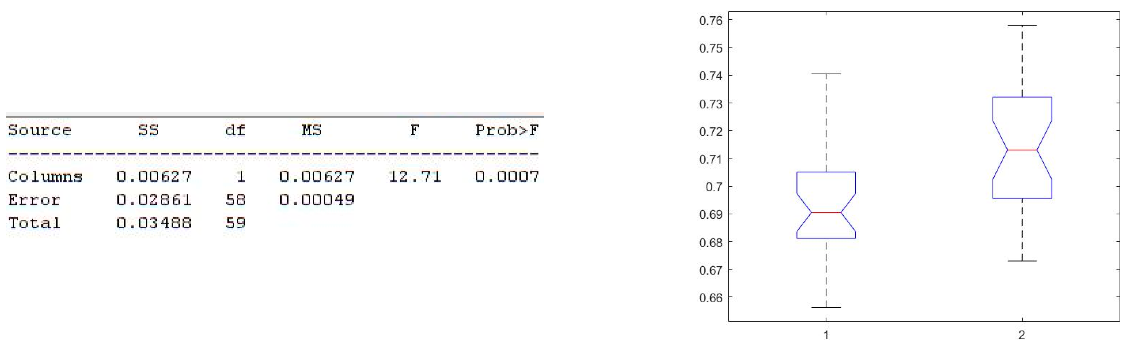 Electronics 11 02935 g017