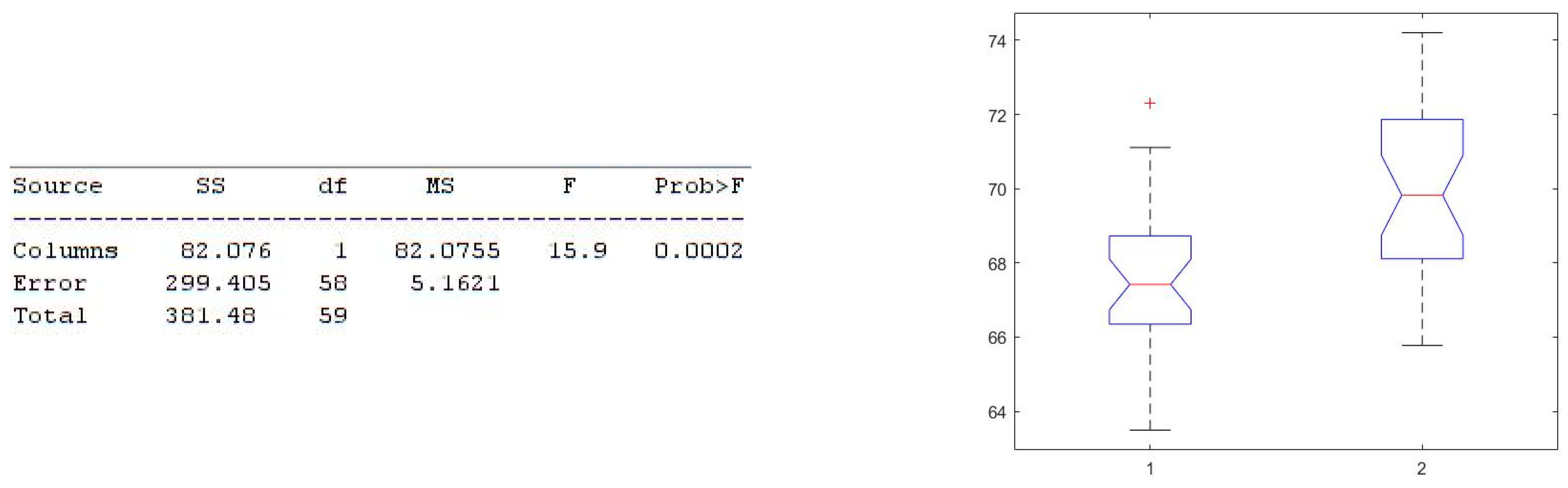 Electronics 11 02935 g018