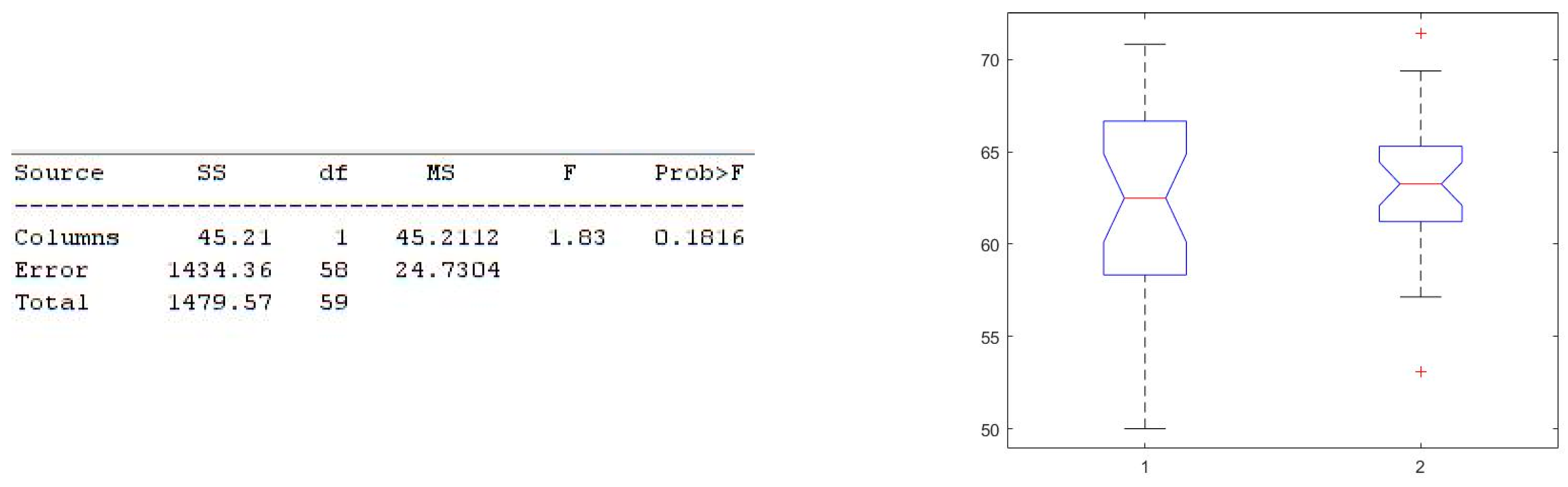 Electronics 11 02935 g021