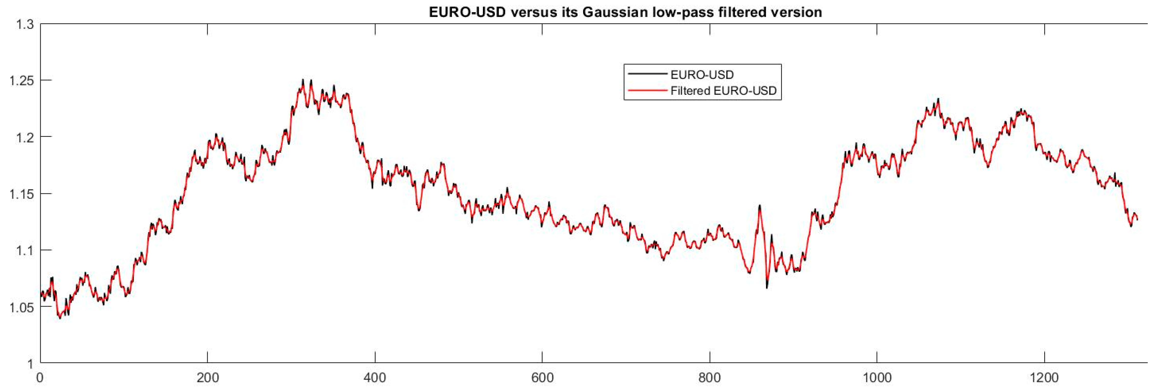 Electronics 11 02935 g025
